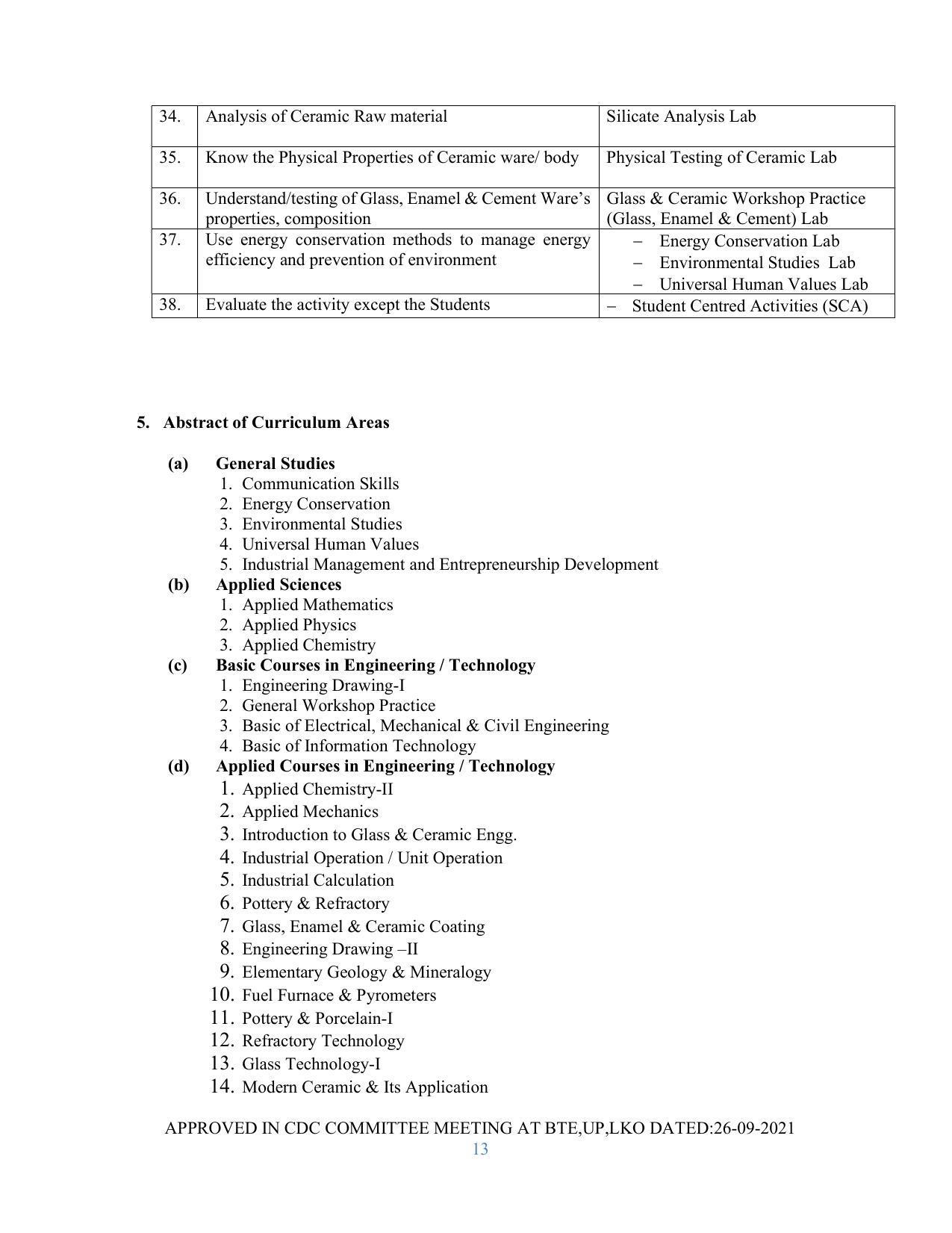 SYLLABUS FOR SEMESTER SYSTEM EFFECTIVE FROM (2021-2022) - GLASS AND CERAMIC ENGINEERING - Page 13