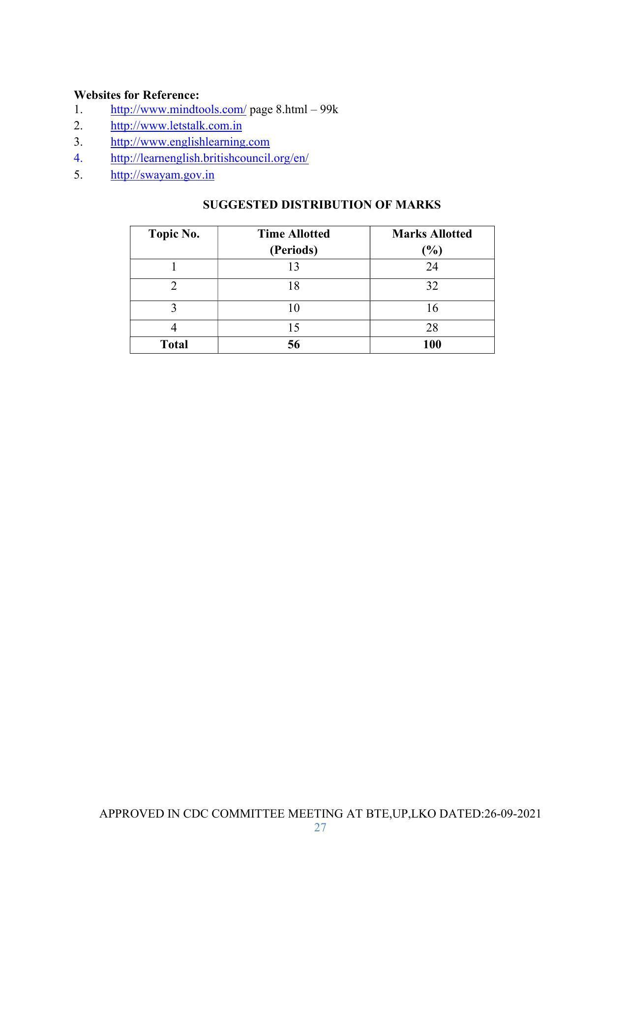 SYLLABUS FOR SEMESTER SYSTEM EFFECTIVE FROM (2021-2022) - GLASS AND CERAMIC ENGINEERING - Page 27