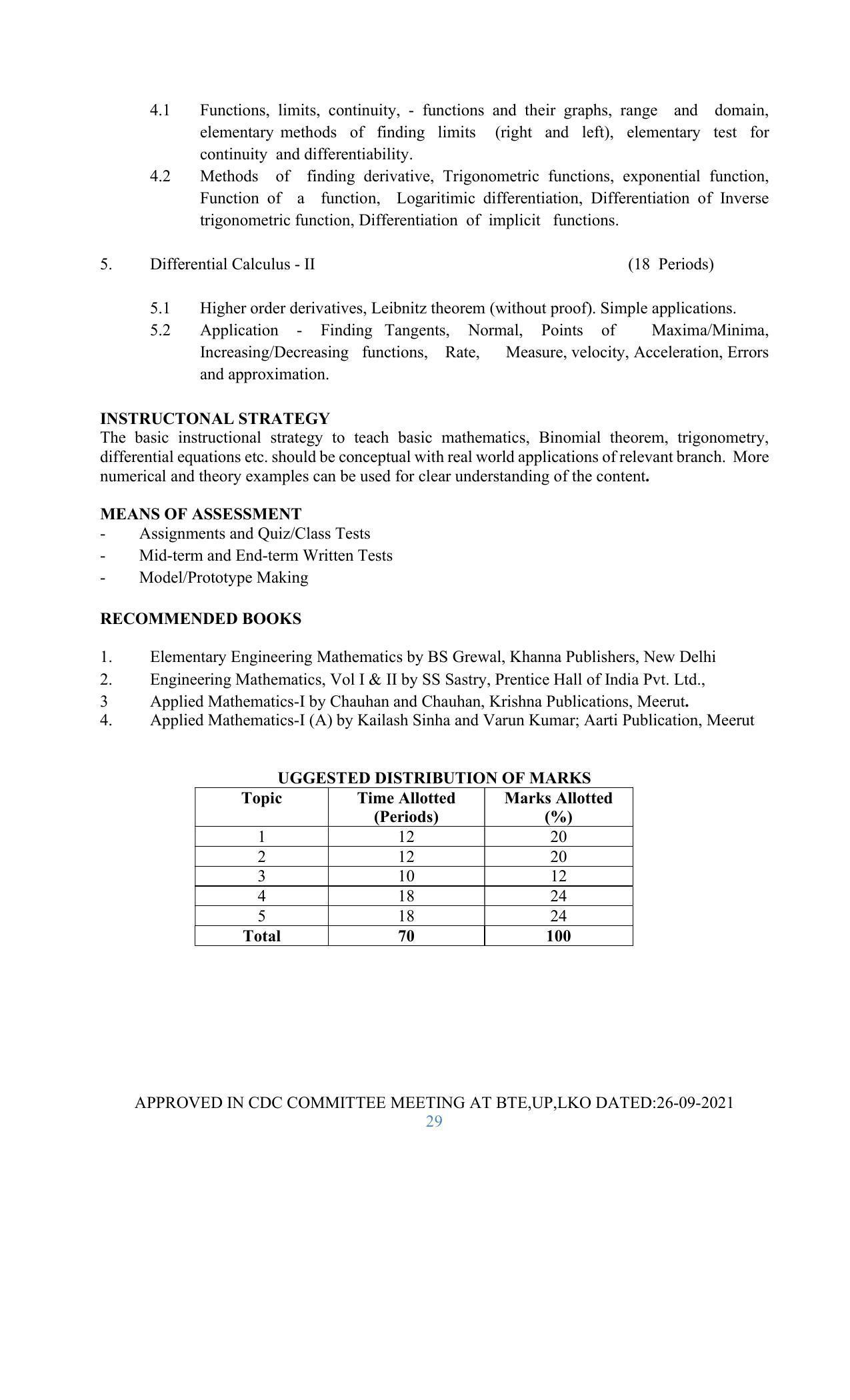 SYLLABUS FOR SEMESTER SYSTEM EFFECTIVE FROM (2021-2022) - GLASS AND CERAMIC ENGINEERING - Page 29