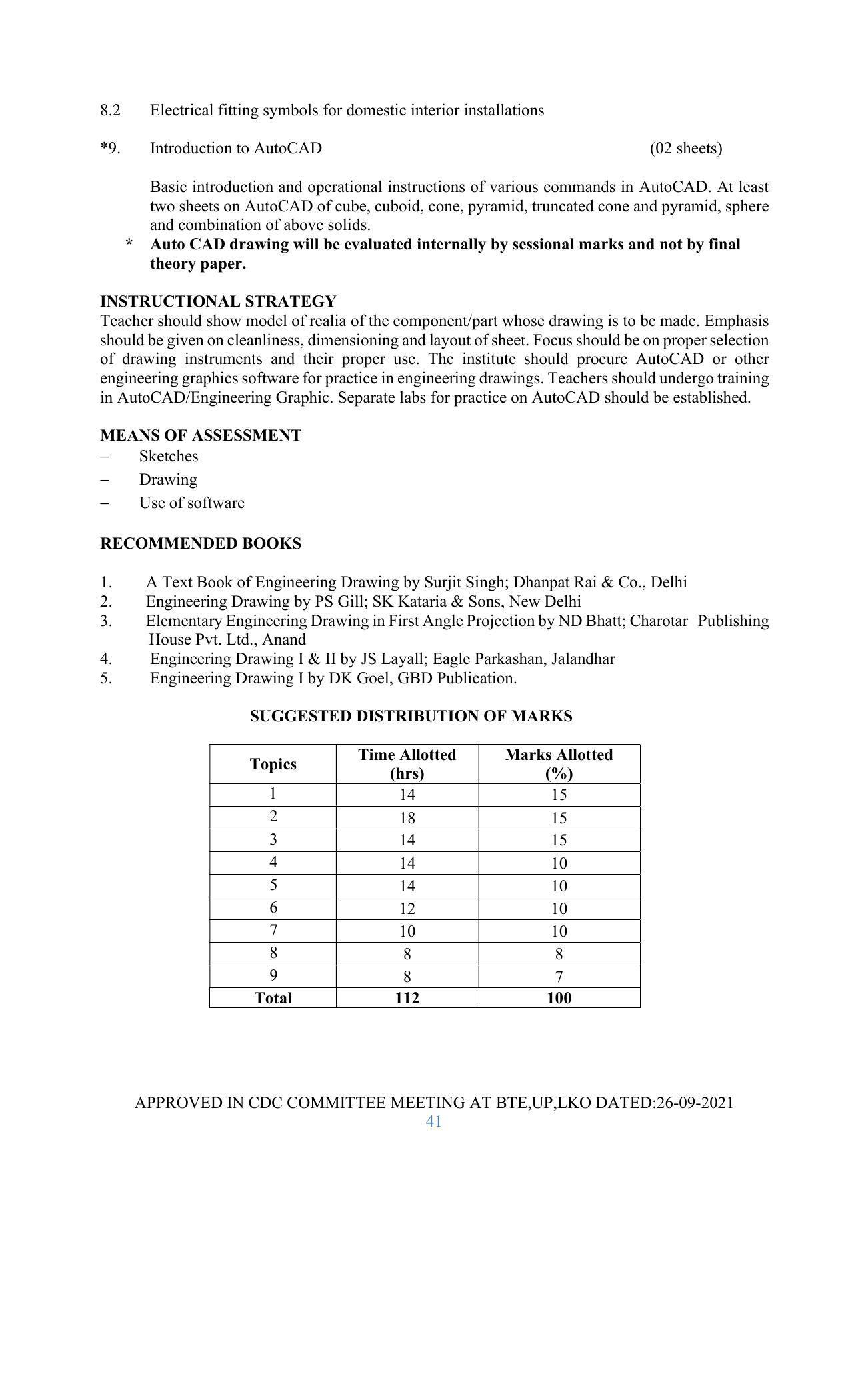SYLLABUS FOR SEMESTER SYSTEM EFFECTIVE FROM (2021-2022) - GLASS AND CERAMIC ENGINEERING - Page 41