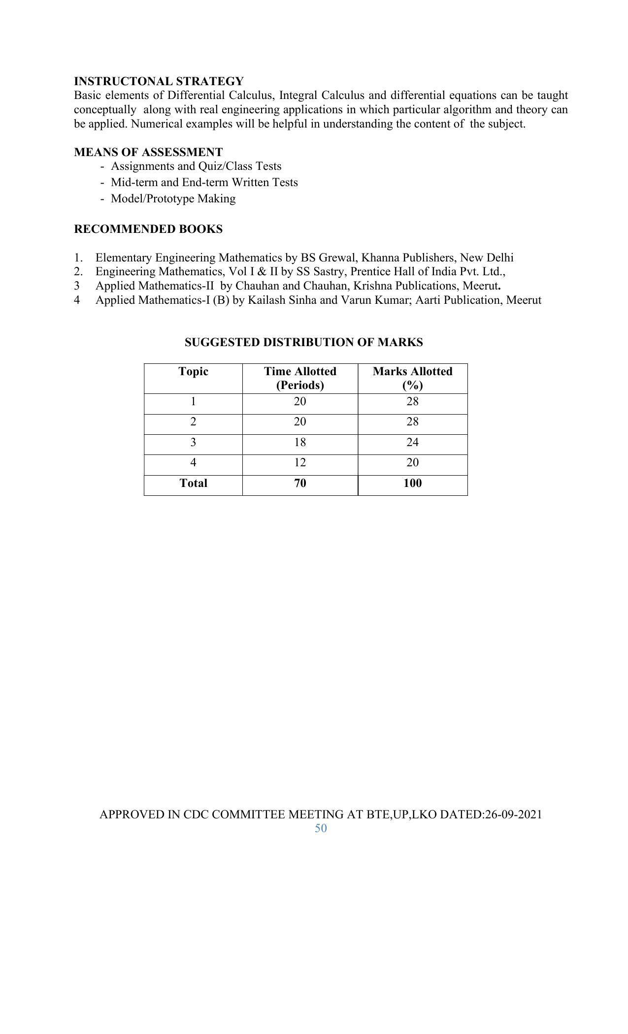 SYLLABUS FOR SEMESTER SYSTEM EFFECTIVE FROM (2021-2022) - GLASS AND CERAMIC ENGINEERING - Page 50
