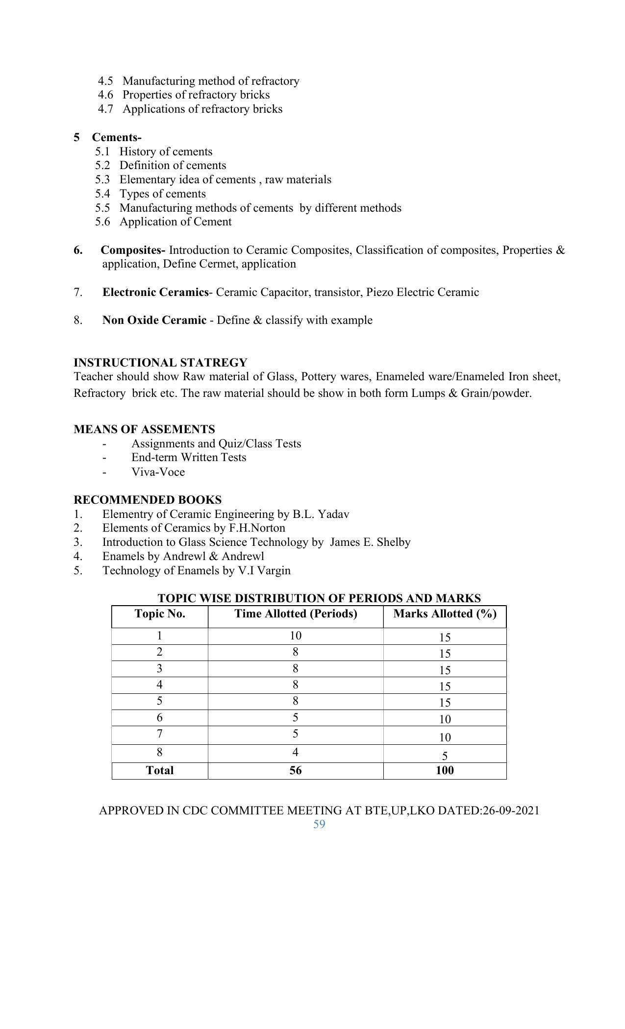 SYLLABUS FOR SEMESTER SYSTEM EFFECTIVE FROM (2021-2022) - GLASS AND CERAMIC ENGINEERING - Page 59