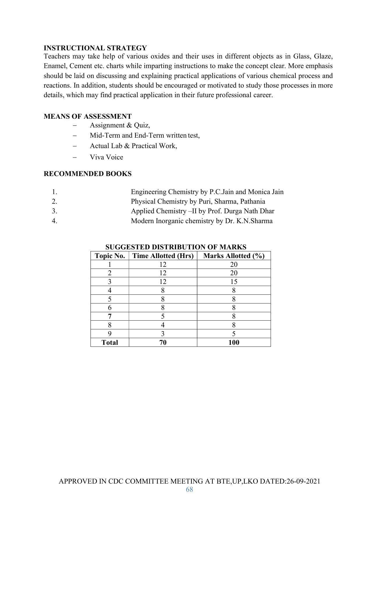 SYLLABUS FOR SEMESTER SYSTEM EFFECTIVE FROM (2021-2022) - GLASS AND CERAMIC ENGINEERING - Page 68