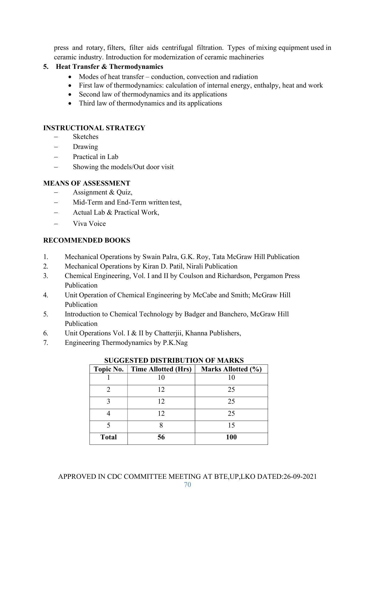 SYLLABUS FOR SEMESTER SYSTEM EFFECTIVE FROM (2021-2022) - GLASS AND CERAMIC ENGINEERING - Page 70