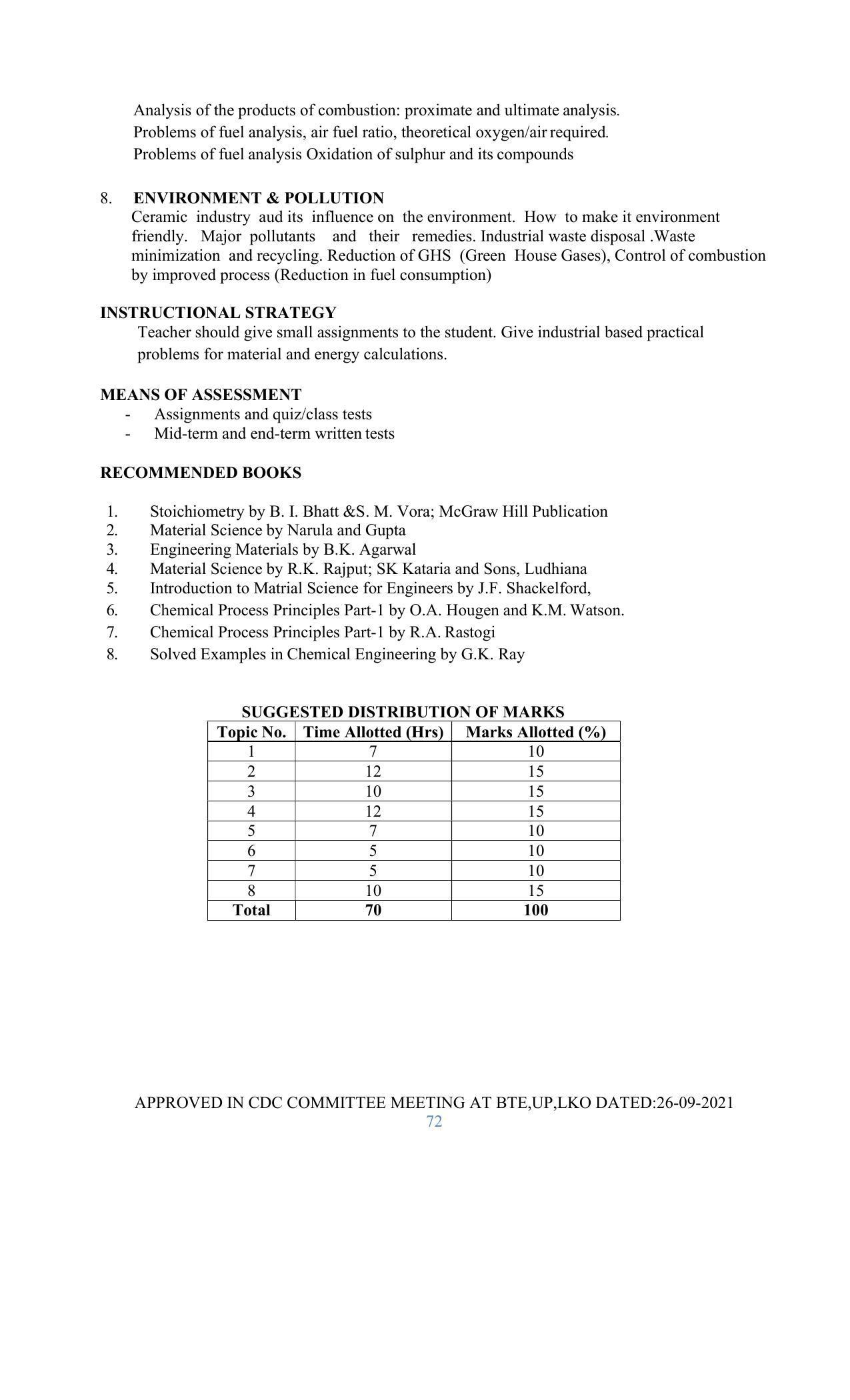SYLLABUS FOR SEMESTER SYSTEM EFFECTIVE FROM (2021-2022) - GLASS AND CERAMIC ENGINEERING - Page 72