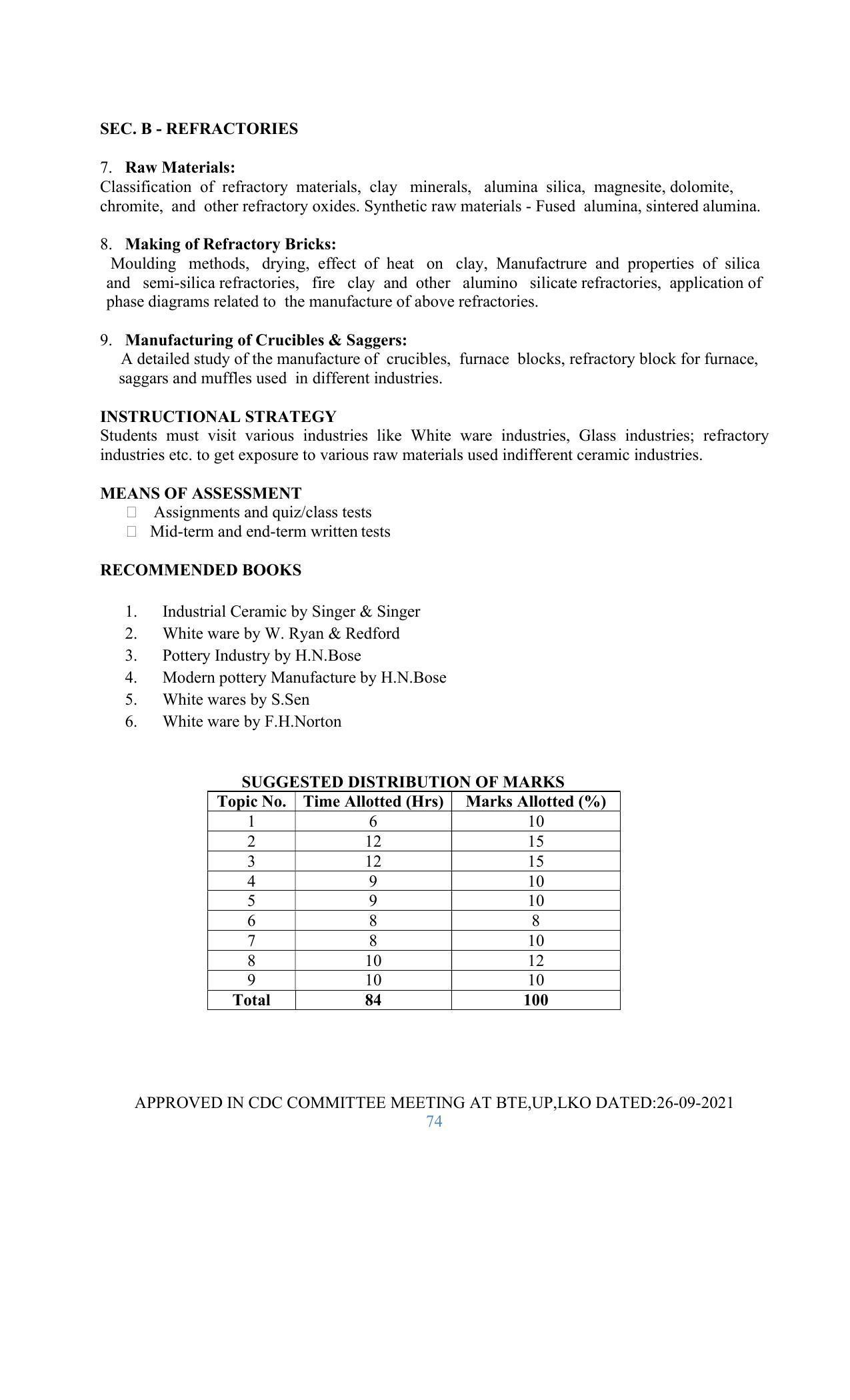 SYLLABUS FOR SEMESTER SYSTEM EFFECTIVE FROM (2021-2022) - GLASS AND CERAMIC ENGINEERING - Page 74