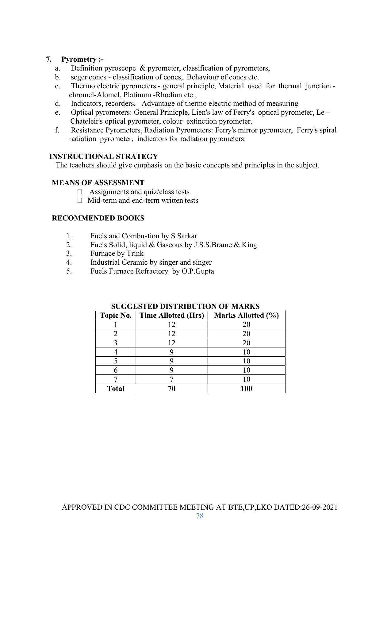 SYLLABUS FOR SEMESTER SYSTEM EFFECTIVE FROM (2021-2022) - GLASS AND CERAMIC ENGINEERING - Page 78