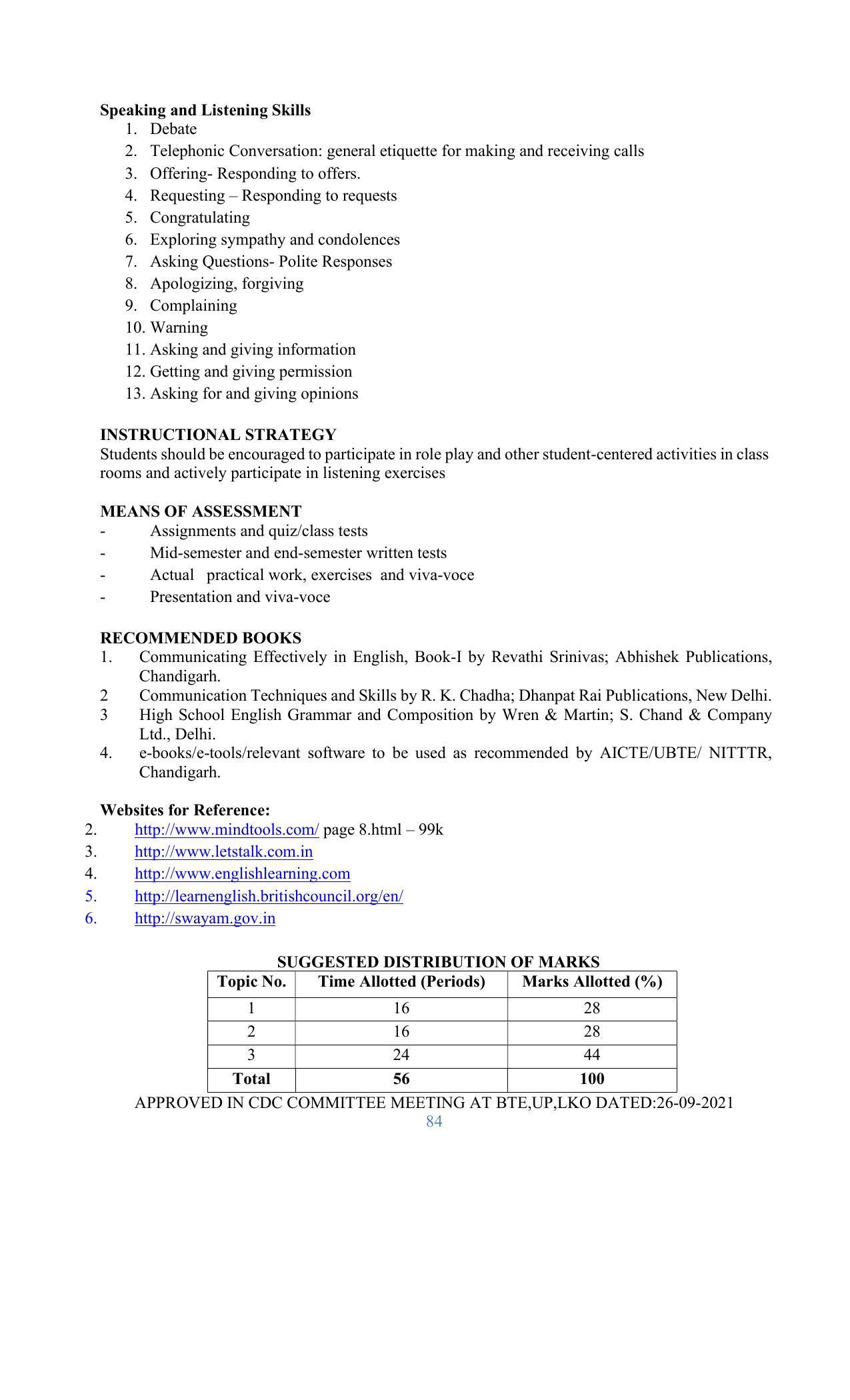 SYLLABUS FOR SEMESTER SYSTEM EFFECTIVE FROM (2021-2022) - GLASS AND CERAMIC ENGINEERING - Page 84