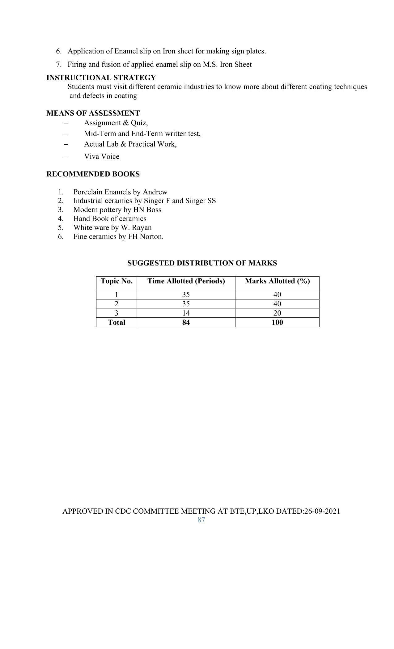 SYLLABUS FOR SEMESTER SYSTEM EFFECTIVE FROM (2021-2022) - GLASS AND CERAMIC ENGINEERING - Page 87