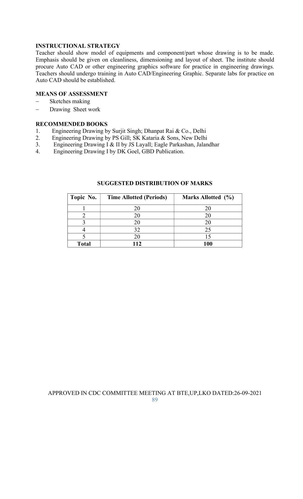 SYLLABUS FOR SEMESTER SYSTEM EFFECTIVE FROM (2021-2022) - GLASS AND CERAMIC ENGINEERING - Page 89