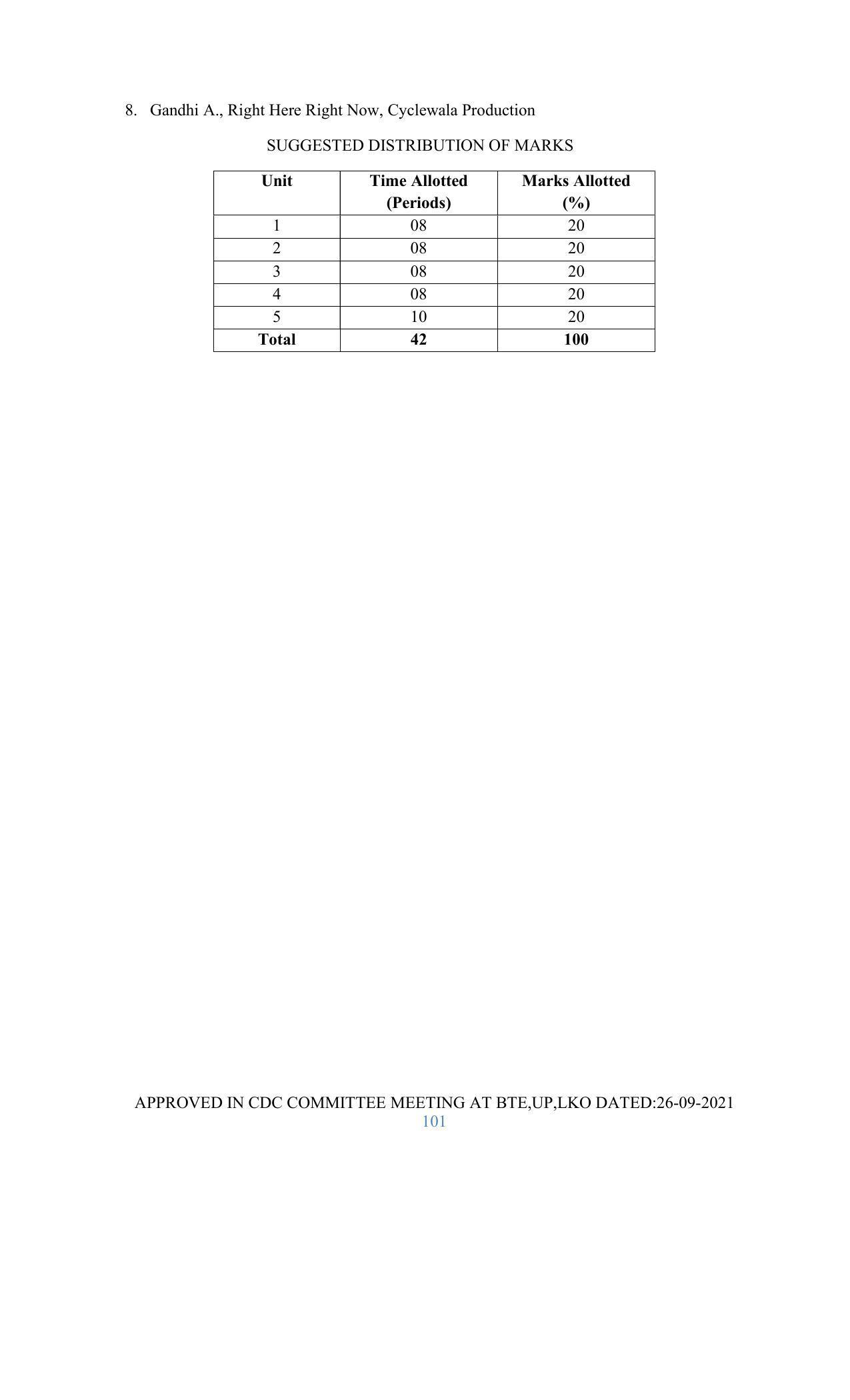 SYLLABUS FOR SEMESTER SYSTEM EFFECTIVE FROM (2021-2022) - GLASS AND CERAMIC ENGINEERING - Page 101