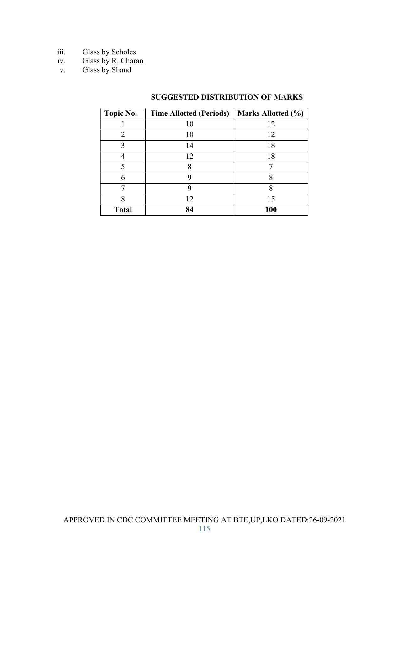 SYLLABUS FOR SEMESTER SYSTEM EFFECTIVE FROM (2021-2022) - GLASS AND CERAMIC ENGINEERING - Page 115