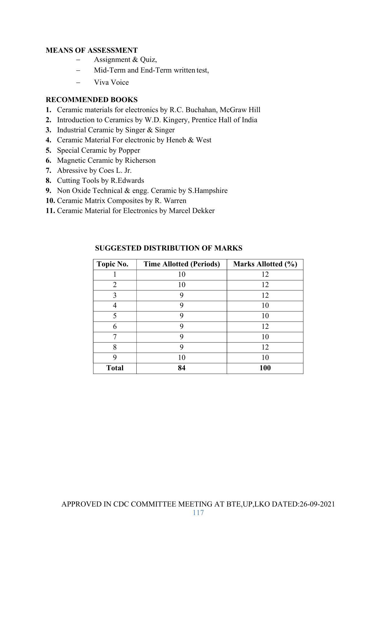 SYLLABUS FOR SEMESTER SYSTEM EFFECTIVE FROM (2021-2022) - GLASS AND CERAMIC ENGINEERING - Page 117