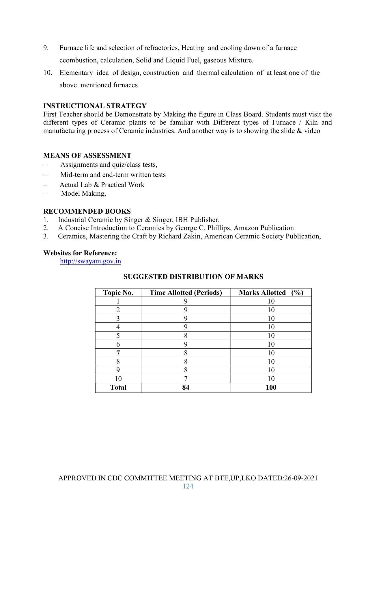 SYLLABUS FOR SEMESTER SYSTEM EFFECTIVE FROM (2021-2022) - GLASS AND CERAMIC ENGINEERING - Page 124