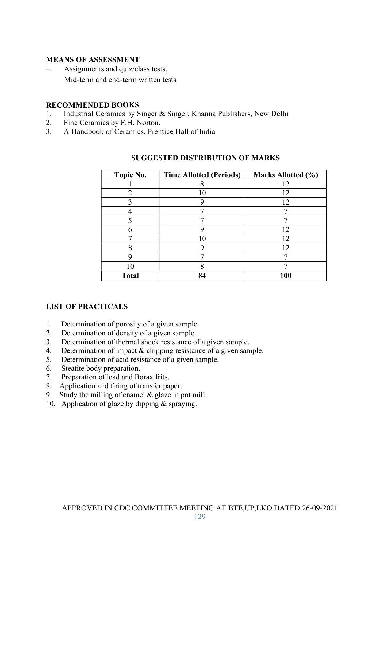 SYLLABUS FOR SEMESTER SYSTEM EFFECTIVE FROM (2021-2022) - GLASS AND CERAMIC ENGINEERING - Page 129