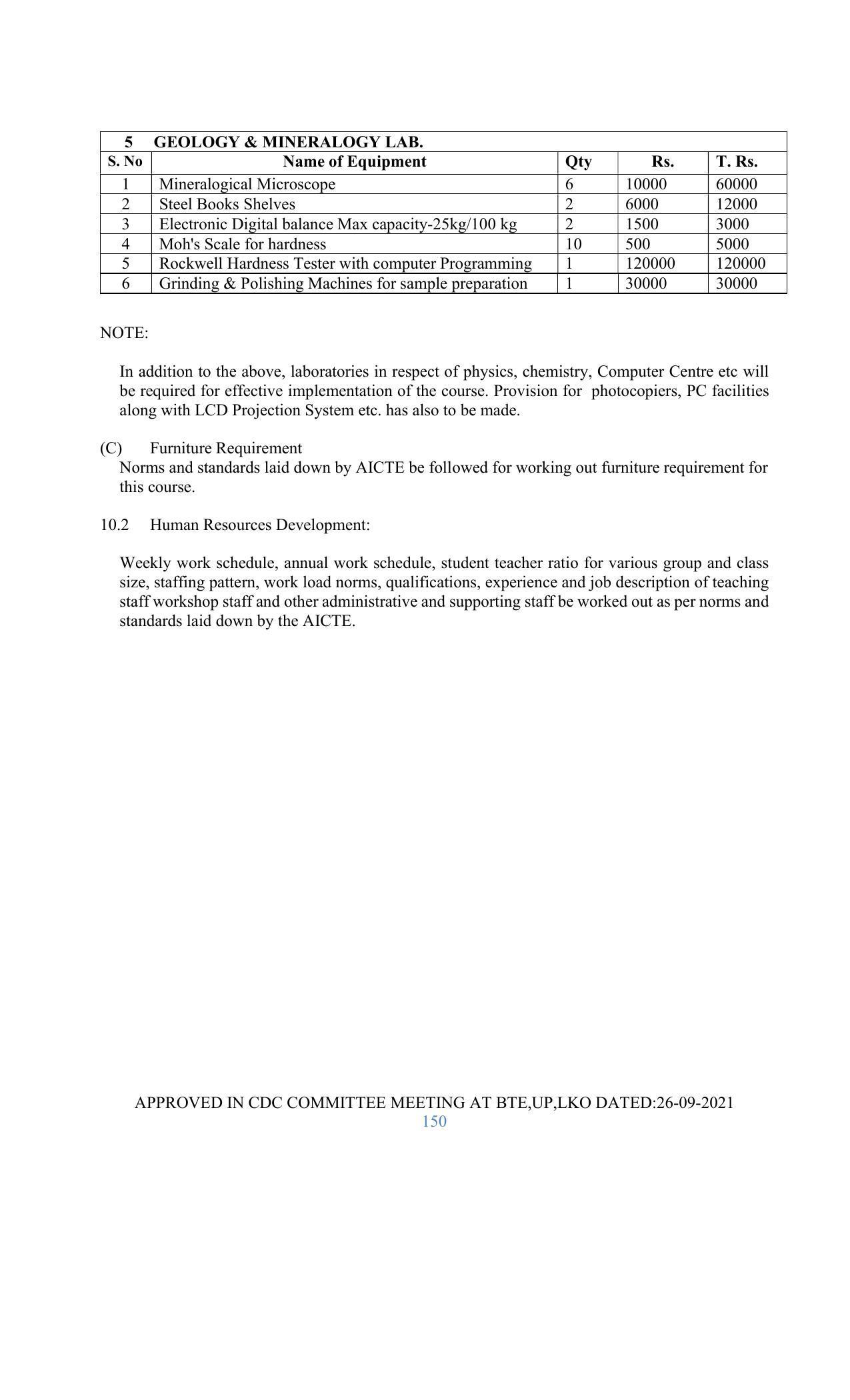 SYLLABUS FOR SEMESTER SYSTEM EFFECTIVE FROM (2021-2022) - GLASS AND CERAMIC ENGINEERING - Page 150
