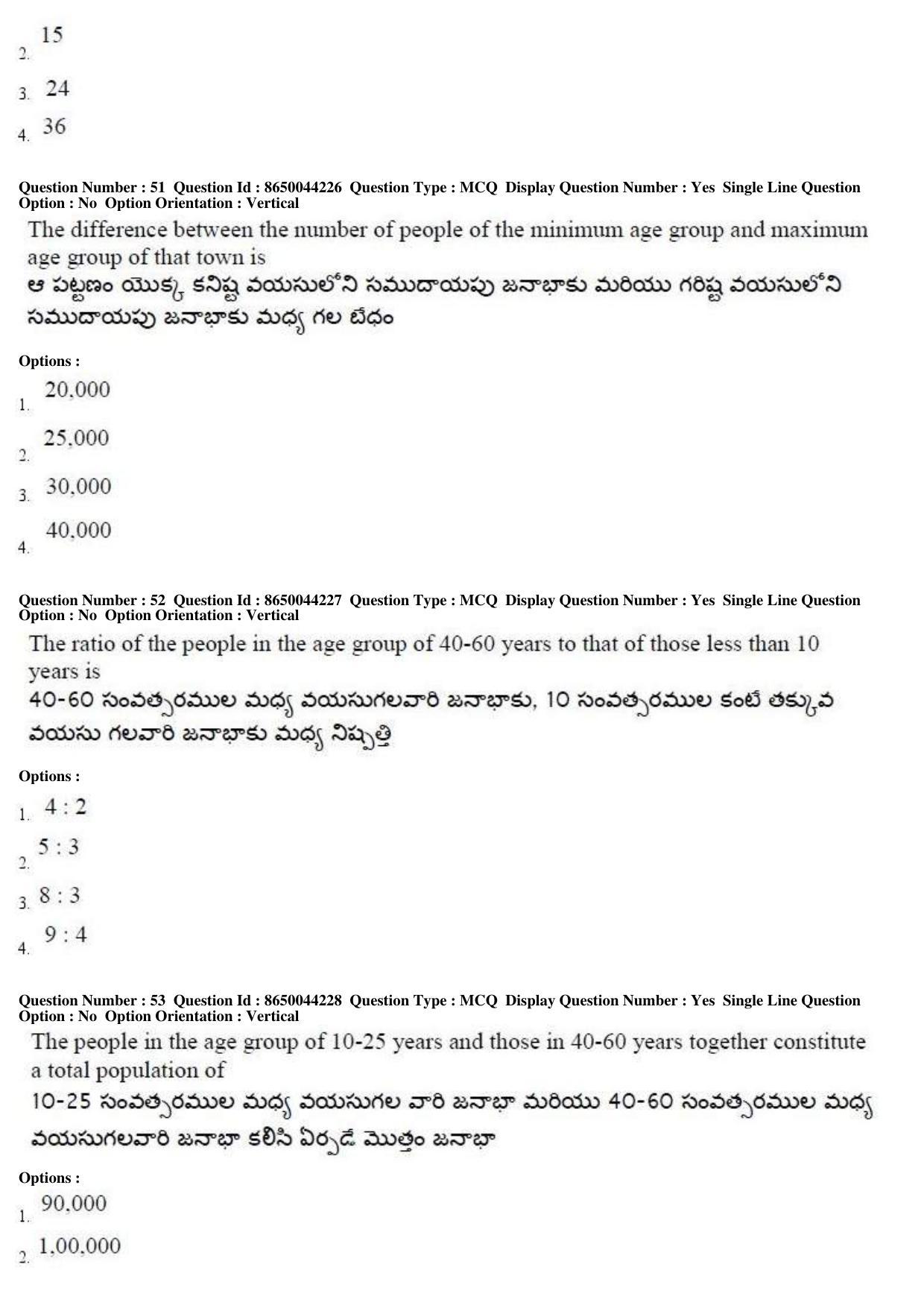 AP ICET 2017 - Shift 1 Question Paper With Preliminary Keys - Page 21