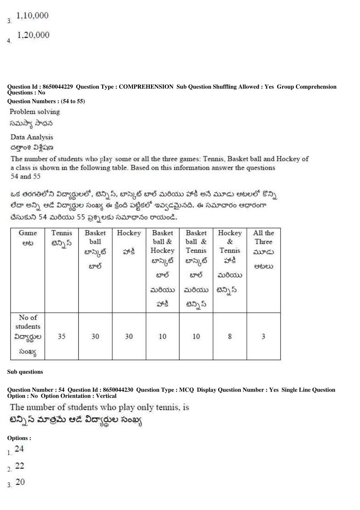 AP ICET 2017 - Shift 1 Question Paper With Preliminary Keys - Page 22
