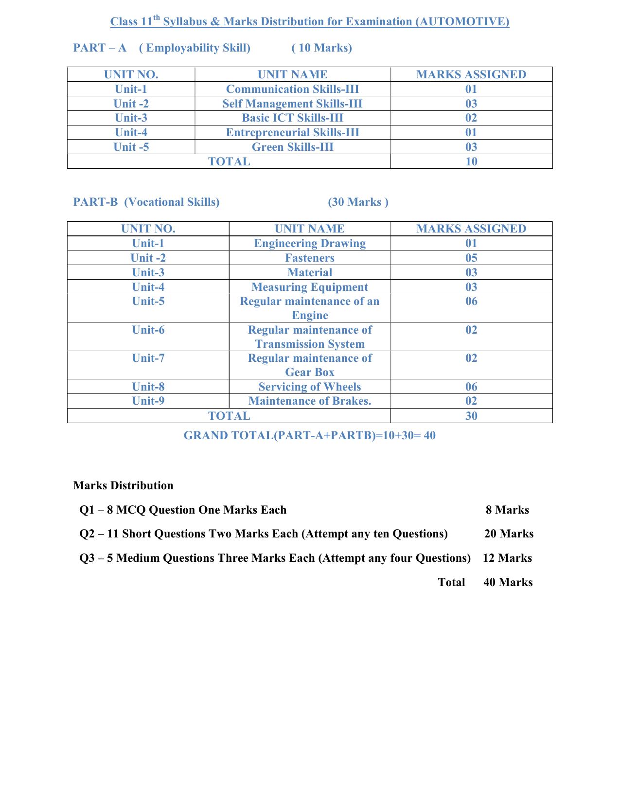 HPBOSE Class 11th Automotive Sample Question Papers 2025 - Page 1