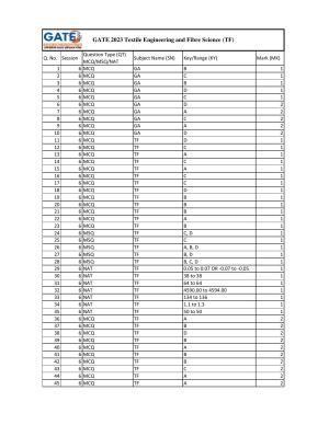 GATE 2023 Textile Engineering and Fibre Science (TF) Answer Key