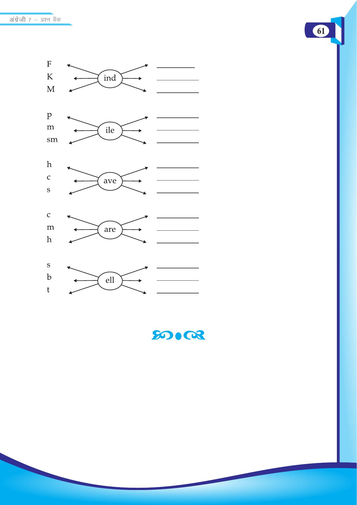 Chhattisgarh Board Class 7 English Question Bank - Page 11