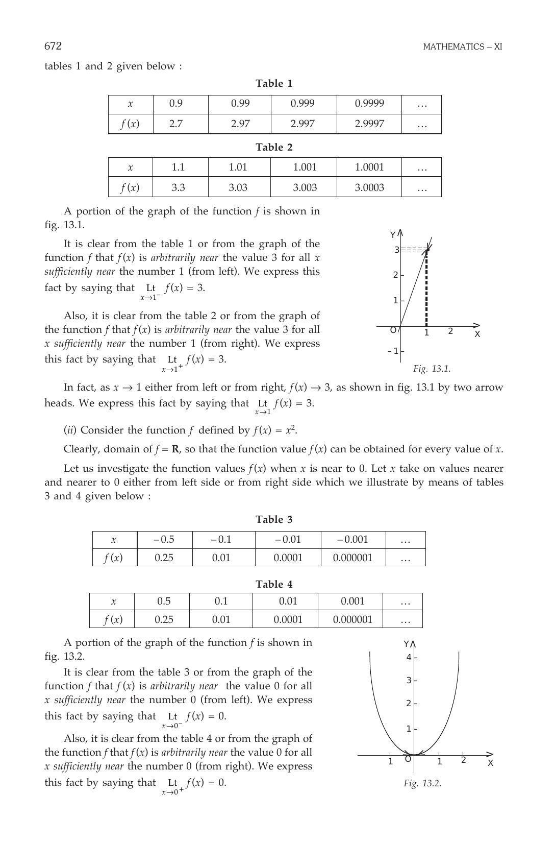 ML Aggarwal Class 11 Solutions: Limits and Derivatives - Page 2