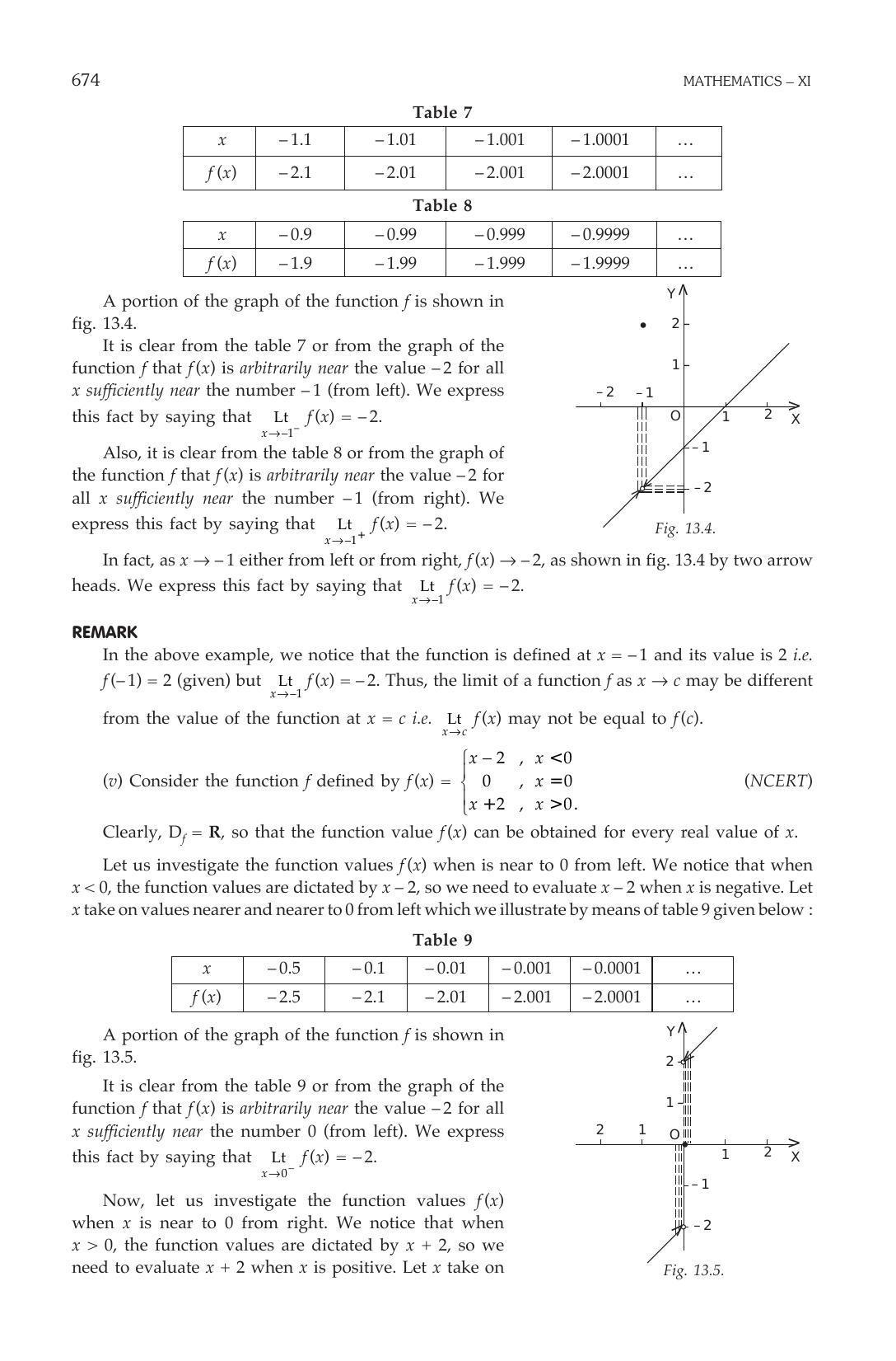 ML Aggarwal Class 11 Solutions: Limits and Derivatives - Page 4