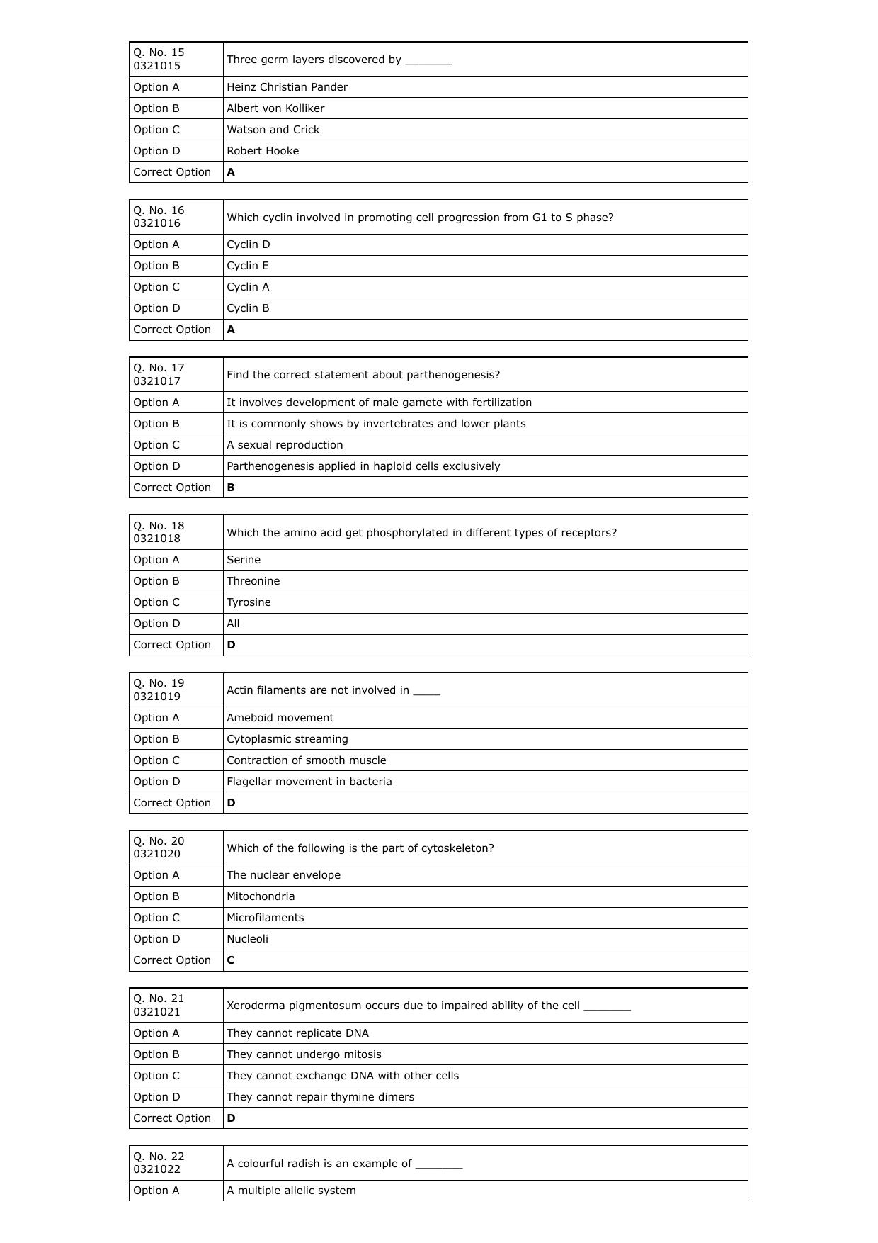 RUHS M.Sc Med 2023: BSc Biology Question Paper with Answer Key - Page 3