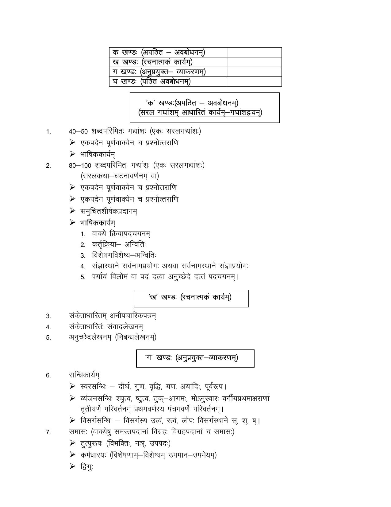 HP Board Class 10th Syllabus for Sanskrit - Page 4