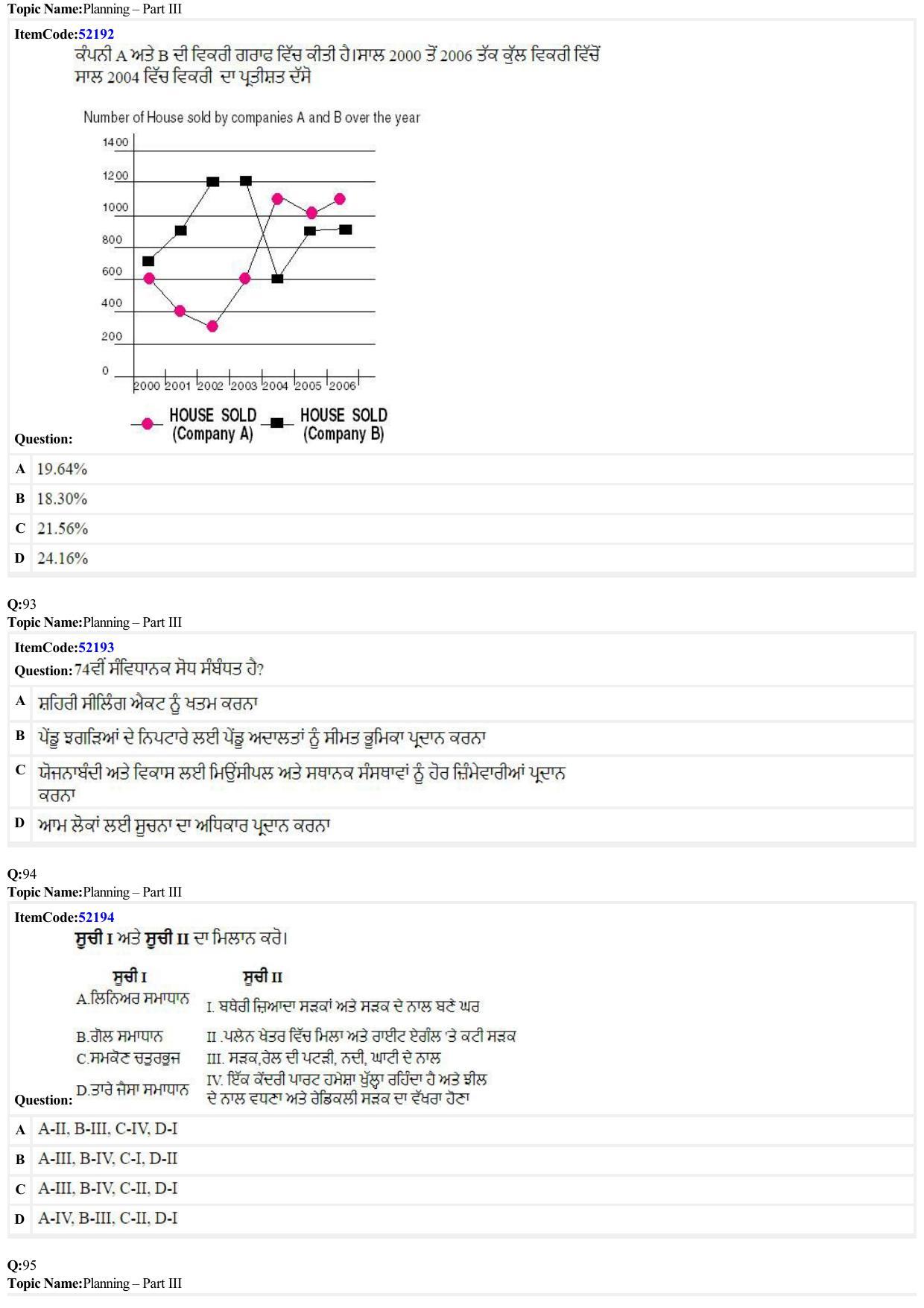JEE Mains 2022: B Arch & B Planning Punjabi (Shift 2) 29-06-2022 Question Paper - Page 31