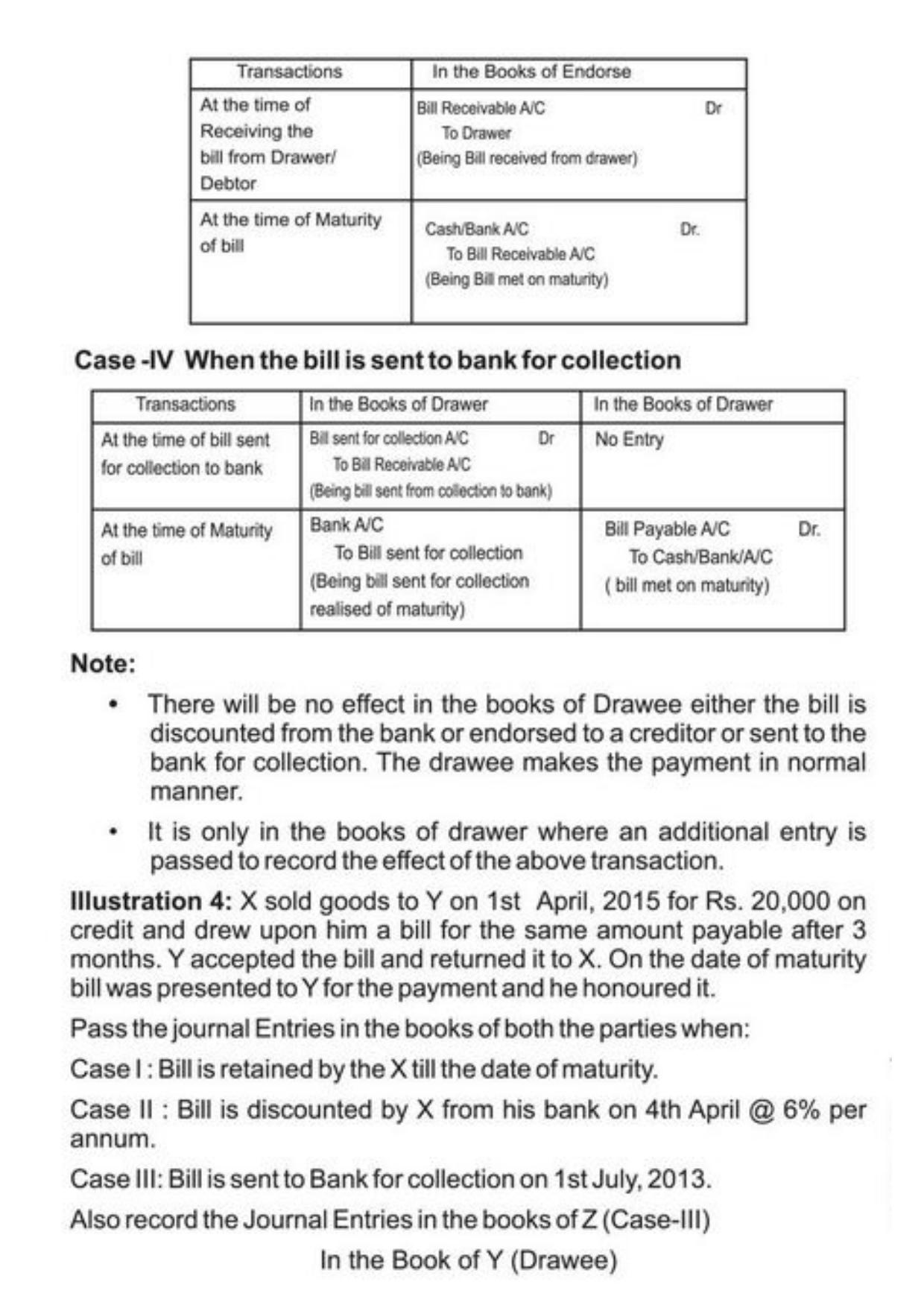 Class 11 Notes, Question & Practice Paper - Accountancy (Topic 7 : Accounting for Bills of Exchange) - Page 9