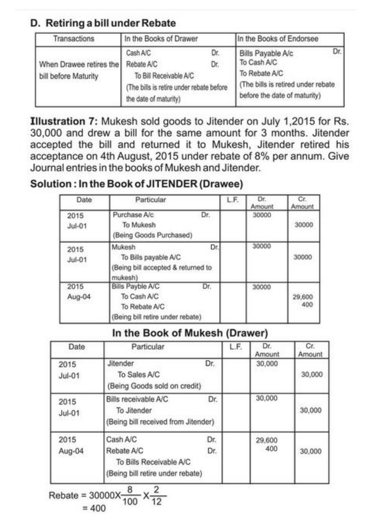 Class 11 Notes, Question & Practice Paper - Accountancy (Topic 7 : Accounting for Bills of Exchange) - Page 16