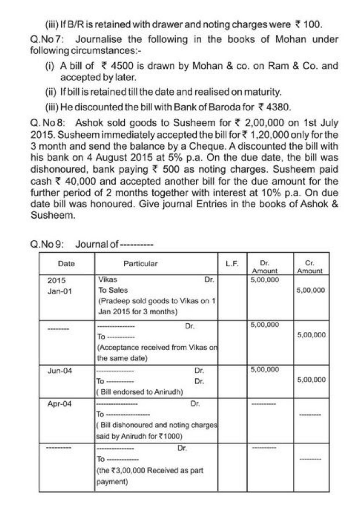Class 11 Notes, Question & Practice Paper - Accountancy (Topic 7 : Accounting for Bills of Exchange) - Page 19