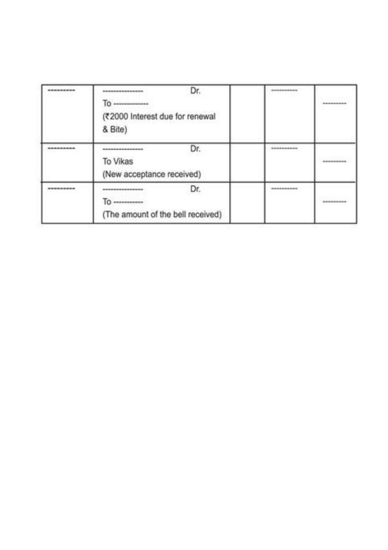 Class 11 Notes, Question & Practice Paper - Accountancy (Topic 7 : Accounting for Bills of Exchange) - Page 20