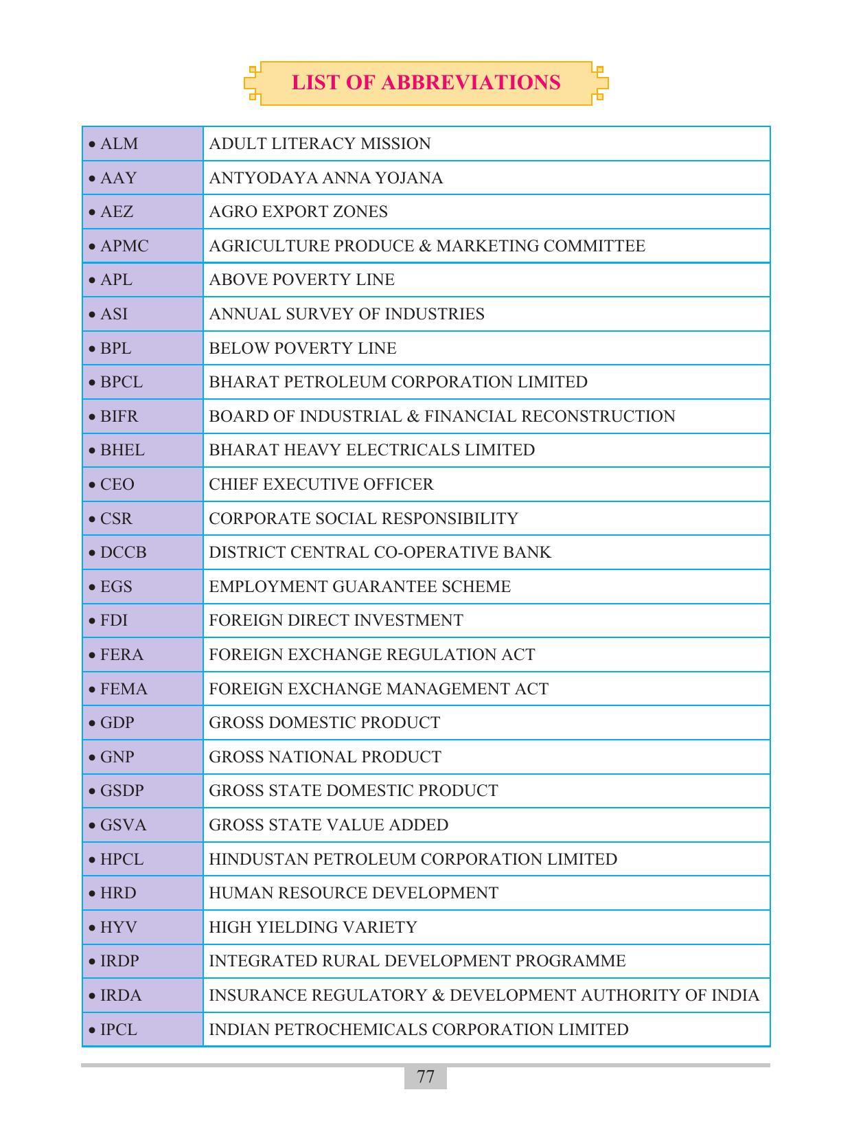 Maharashtra Board Class 11 Economics Textbook - Page 87