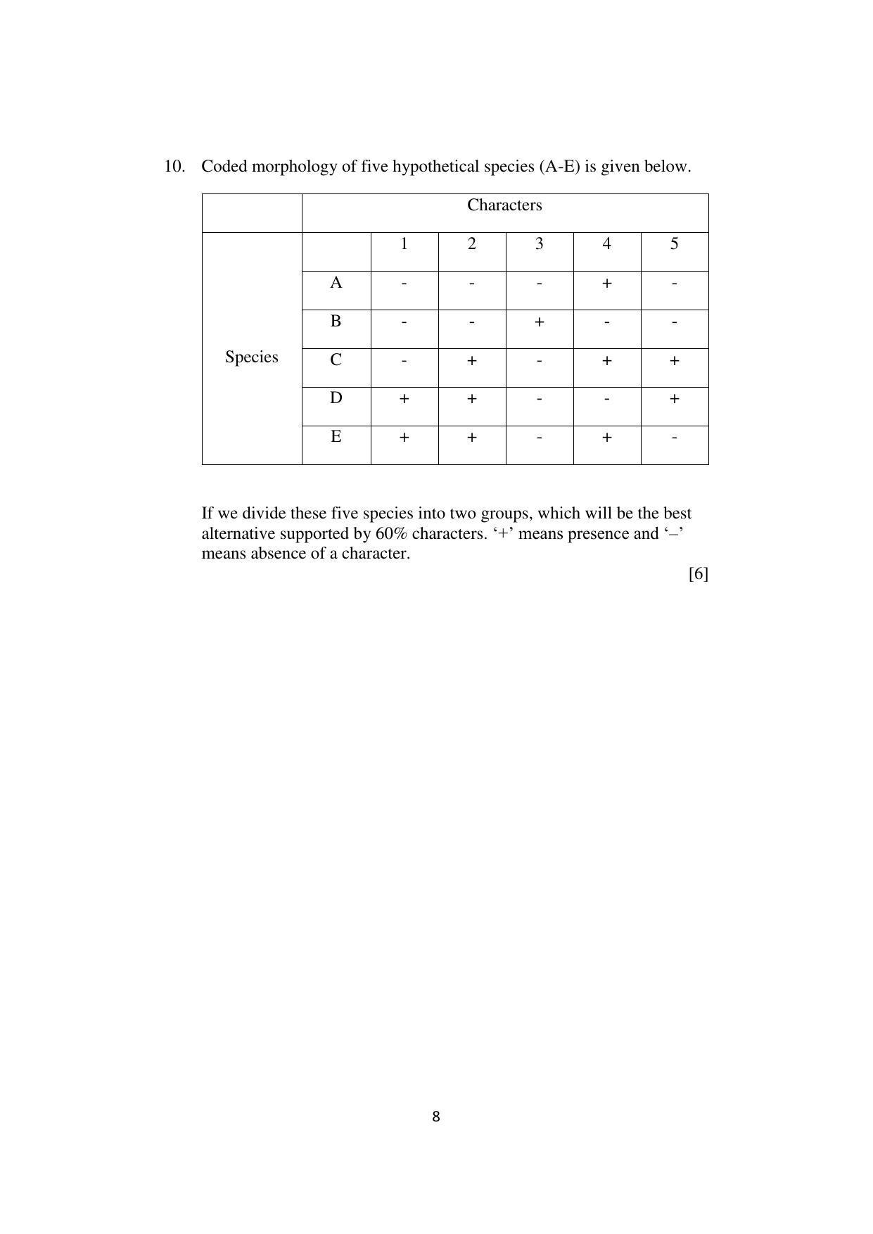 ISI Admission Test JRF in Geology GEA 2021 Sample Paper - Page 8