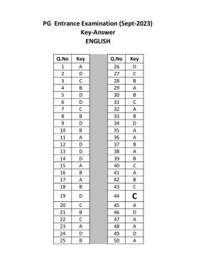 Mysore University PG Entrance Exam 2023: English (revised) Answer Key