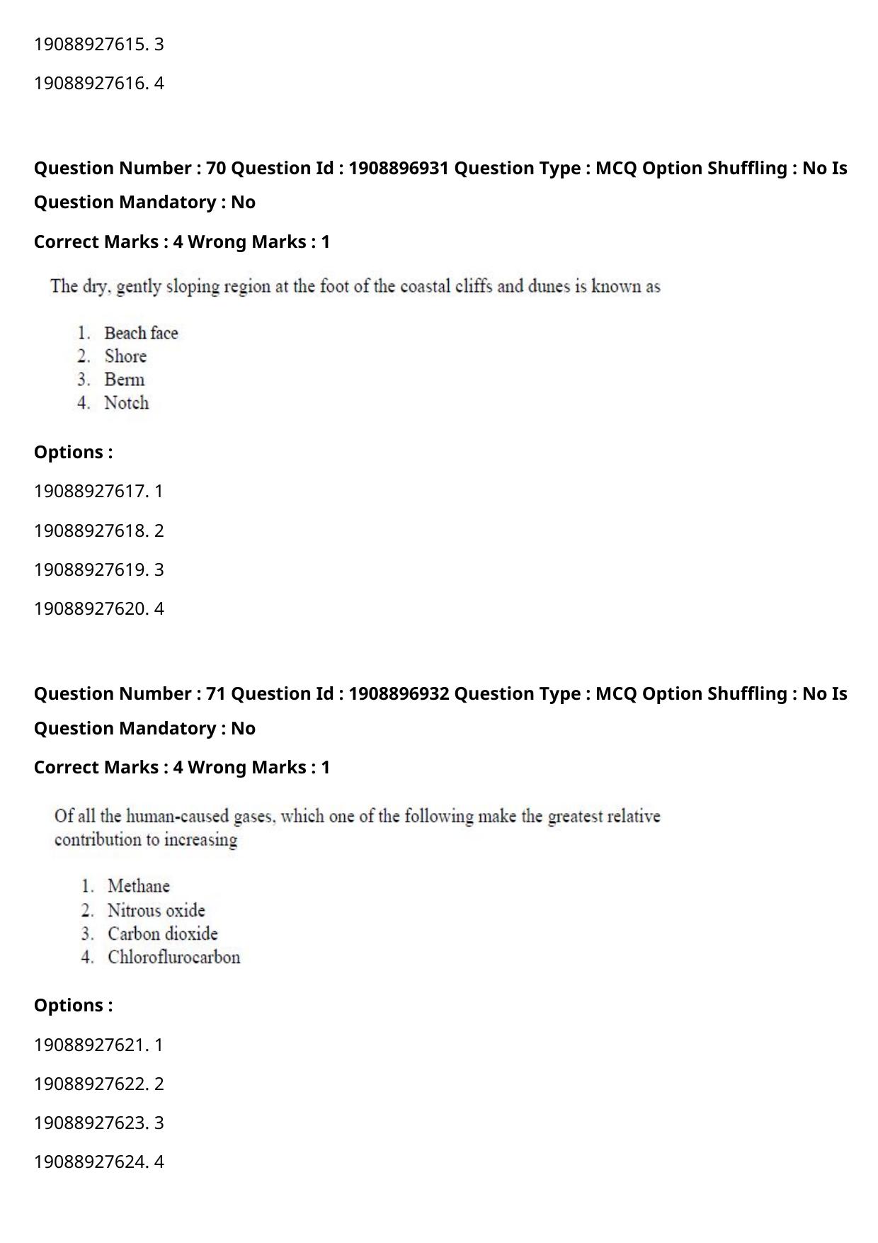 ICAR AIEEA PG 2021 FISHERIES SCIENCES Question Paper - Page 38
