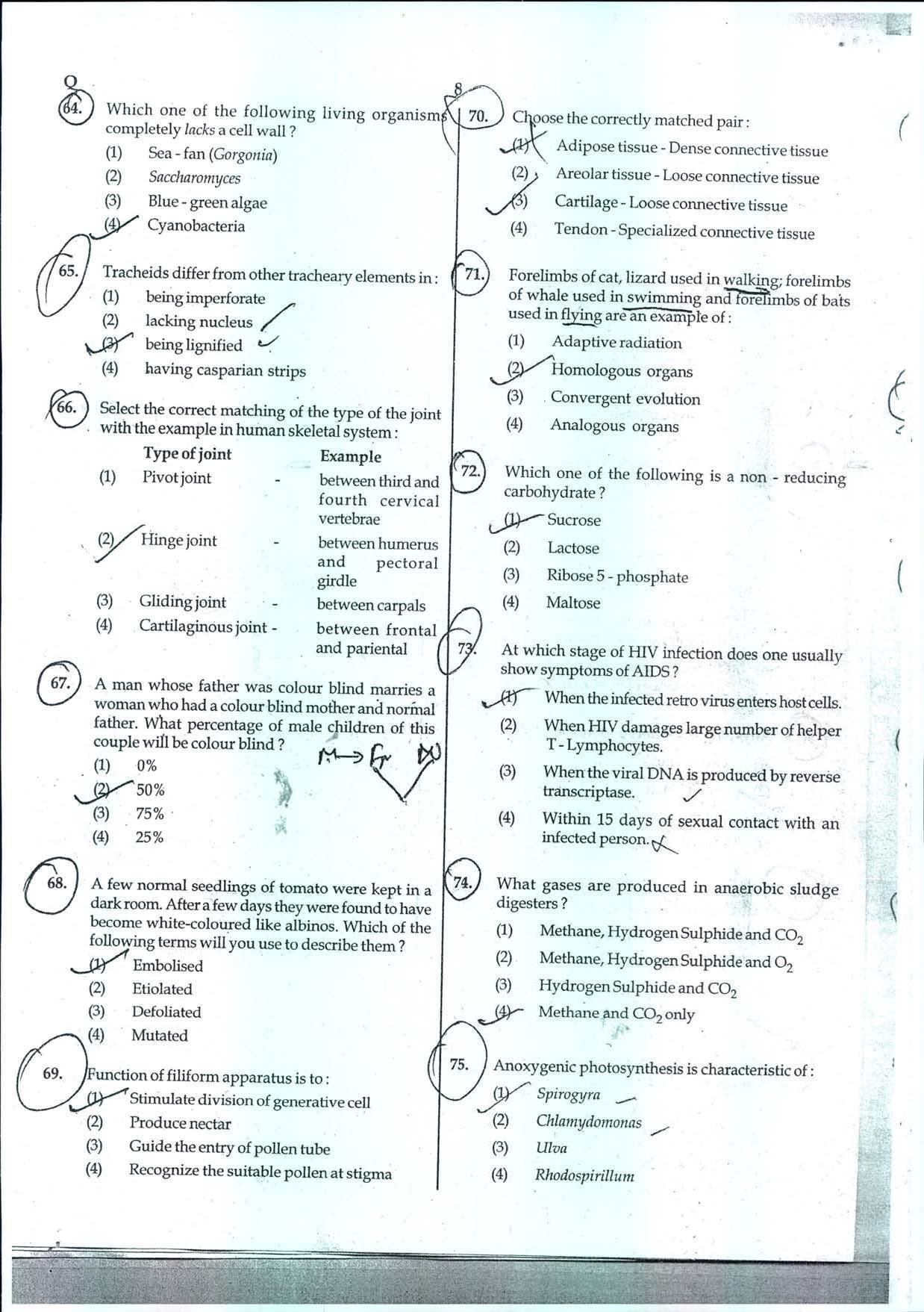 NEET Code Q 2014 Question Paper IndCareer Docs