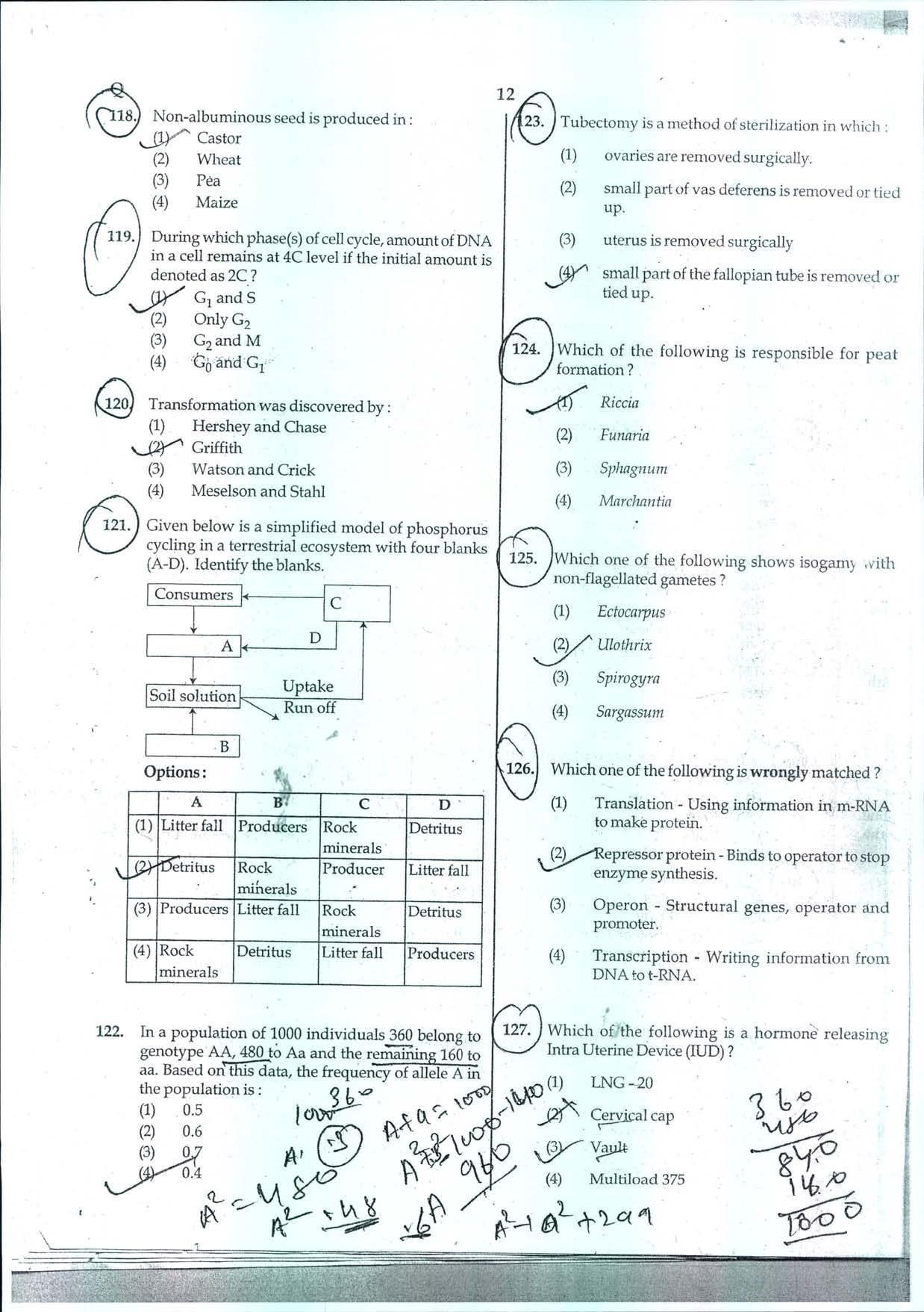 NEET Code Q 2014 Question Paper - Page 12