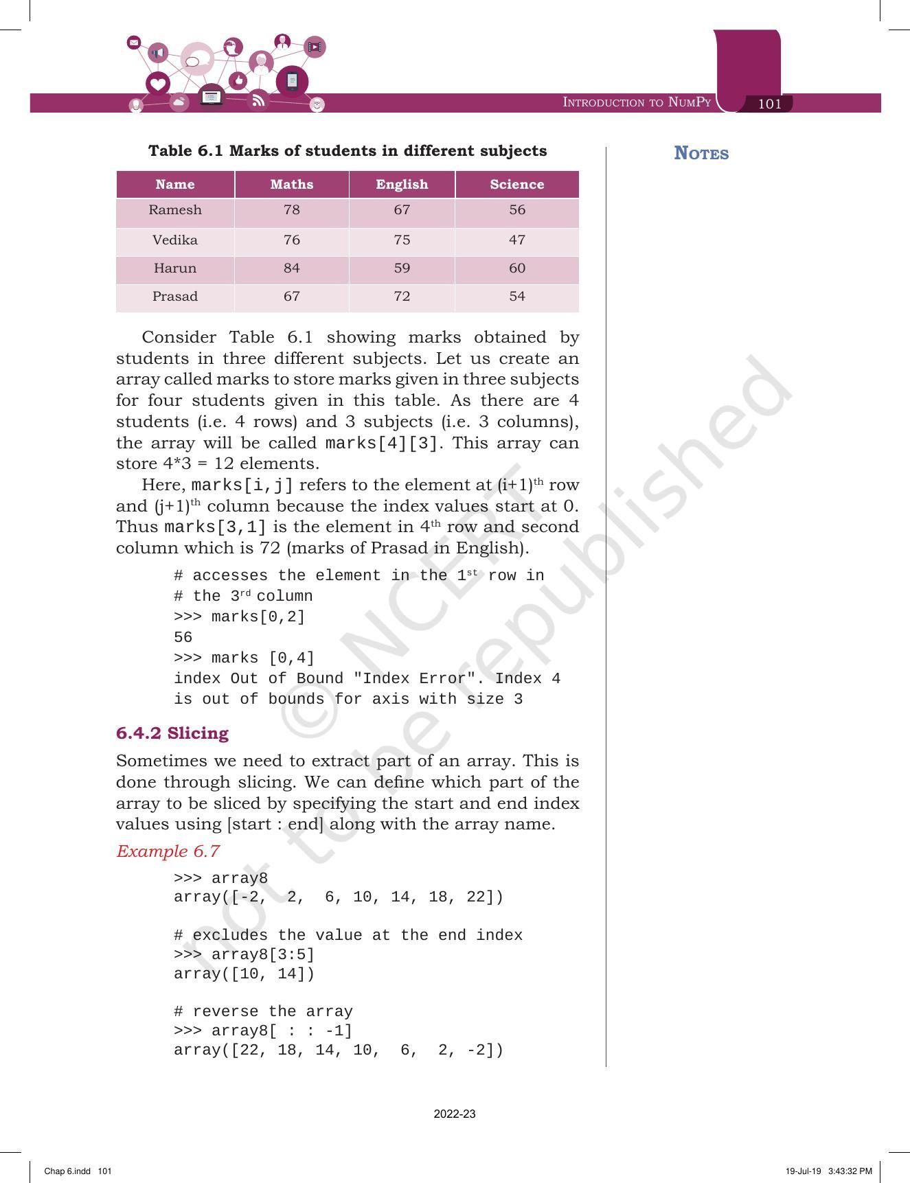 NCERT Book for Class 11 Informatics Practices Chapter 6 Introduction of Numpy - Page 7