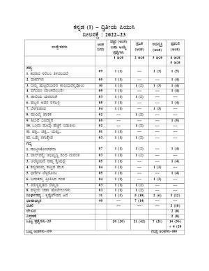 Karnataka II PUC Kannada Model Question Paper 2023