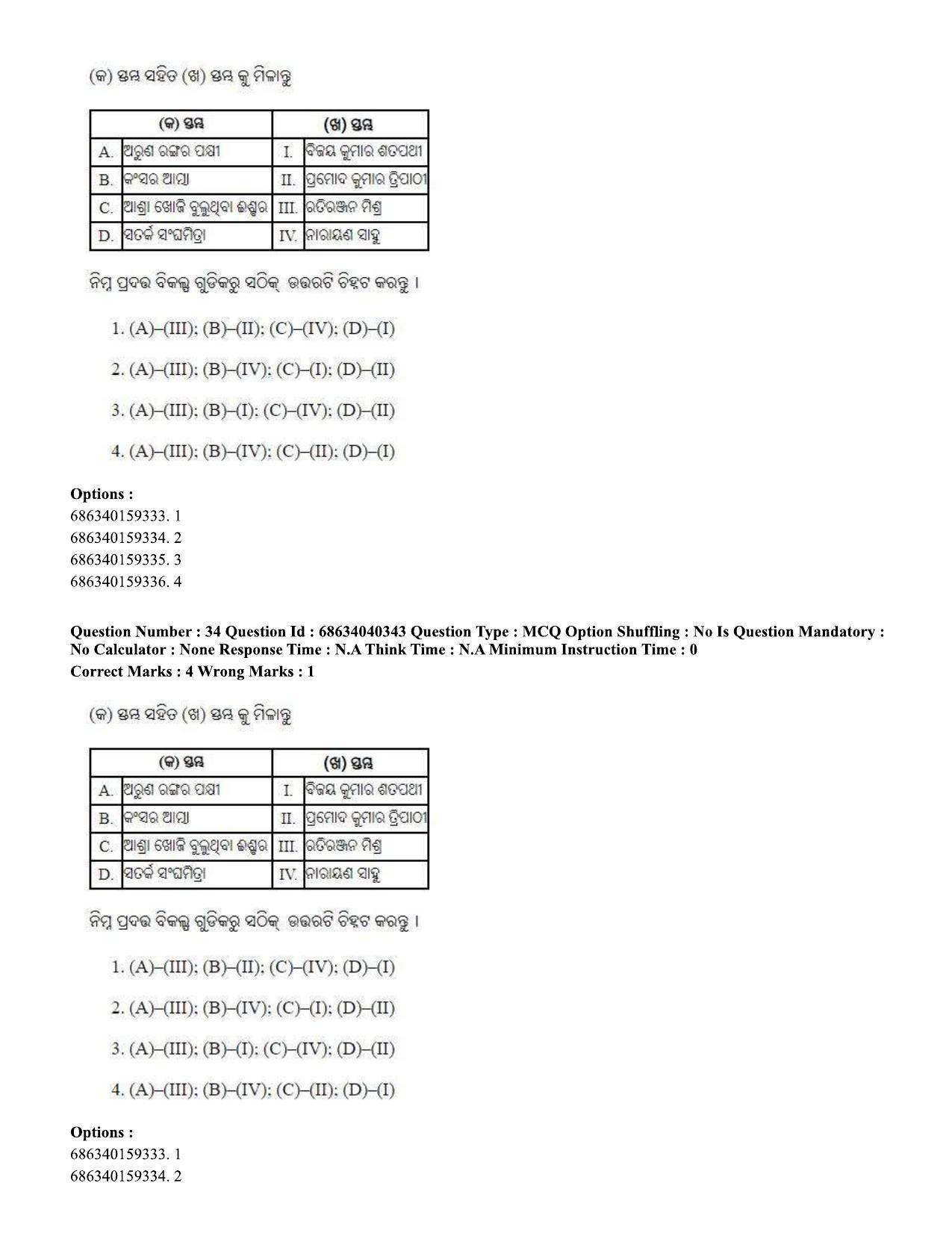 CUET PG 2023: LAQP27 – Odia (Hin) - Shift 3 (25-06-2023) Question Paper - Page 48