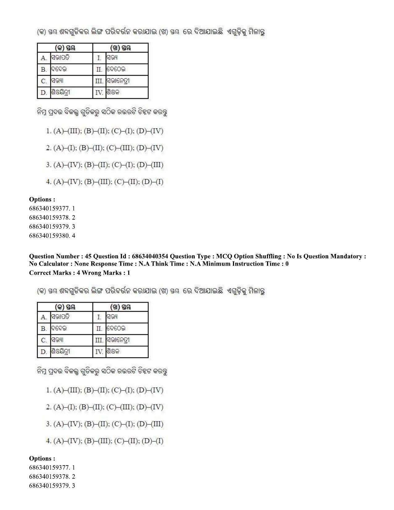 CUET PG 2023: LAQP27 – Odia (Hin) - Shift 3 (25-06-2023) Question Paper - Page 65