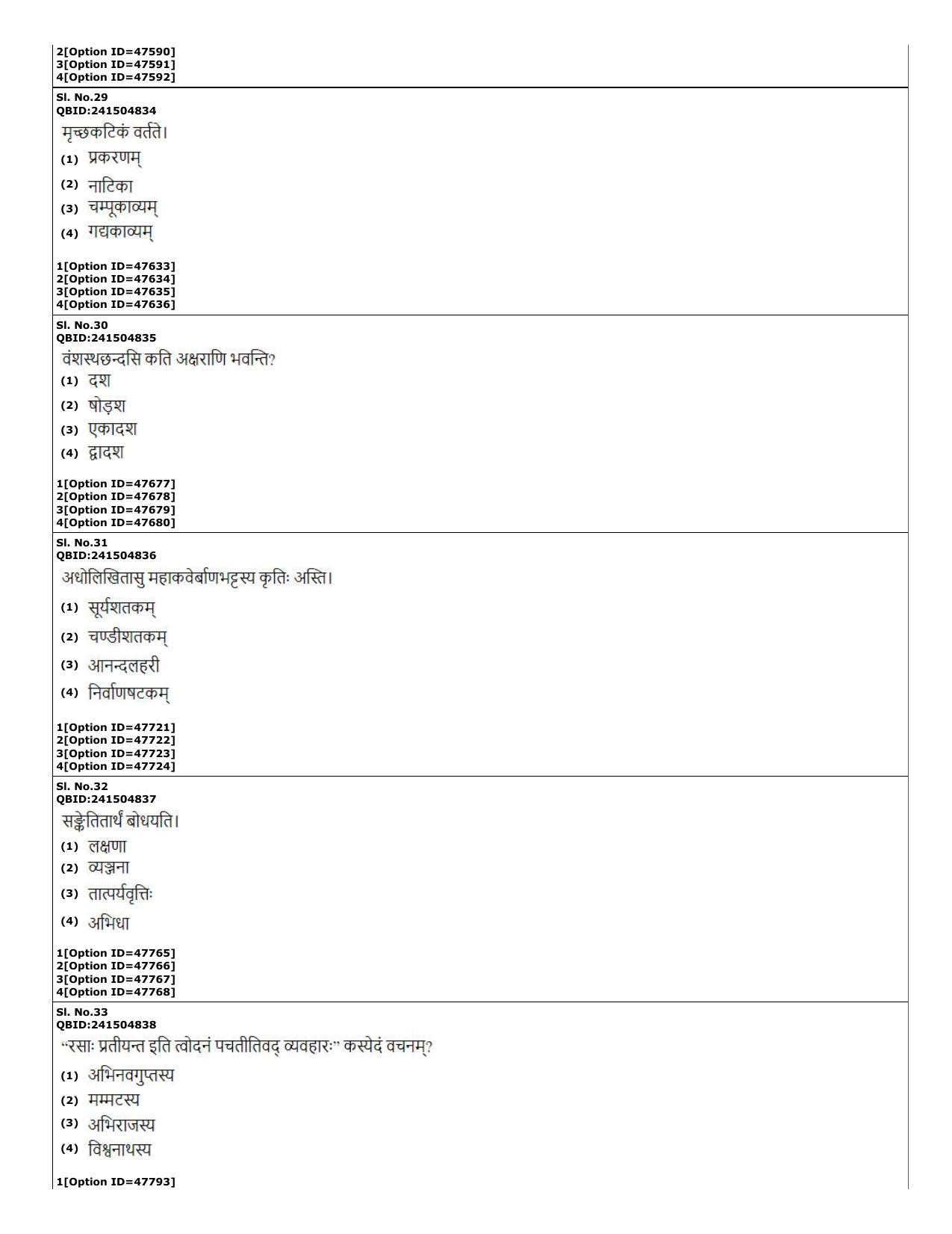 CUET (PG) 2022: PGQP-78 Sahitya (11-09-2022) Question Paper - Page 12