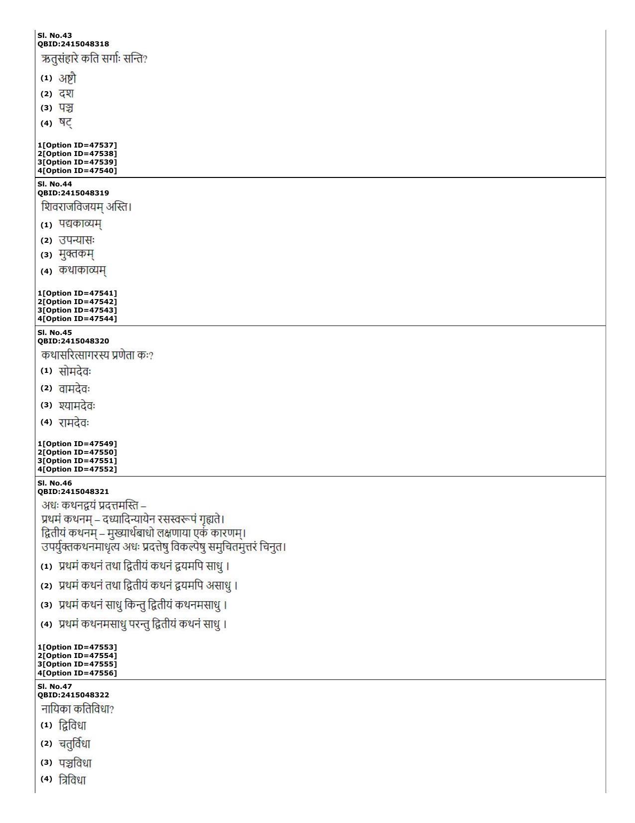 CUET (PG) 2022: PGQP-78 Sahitya (11-09-2022) Question Paper - Page 15