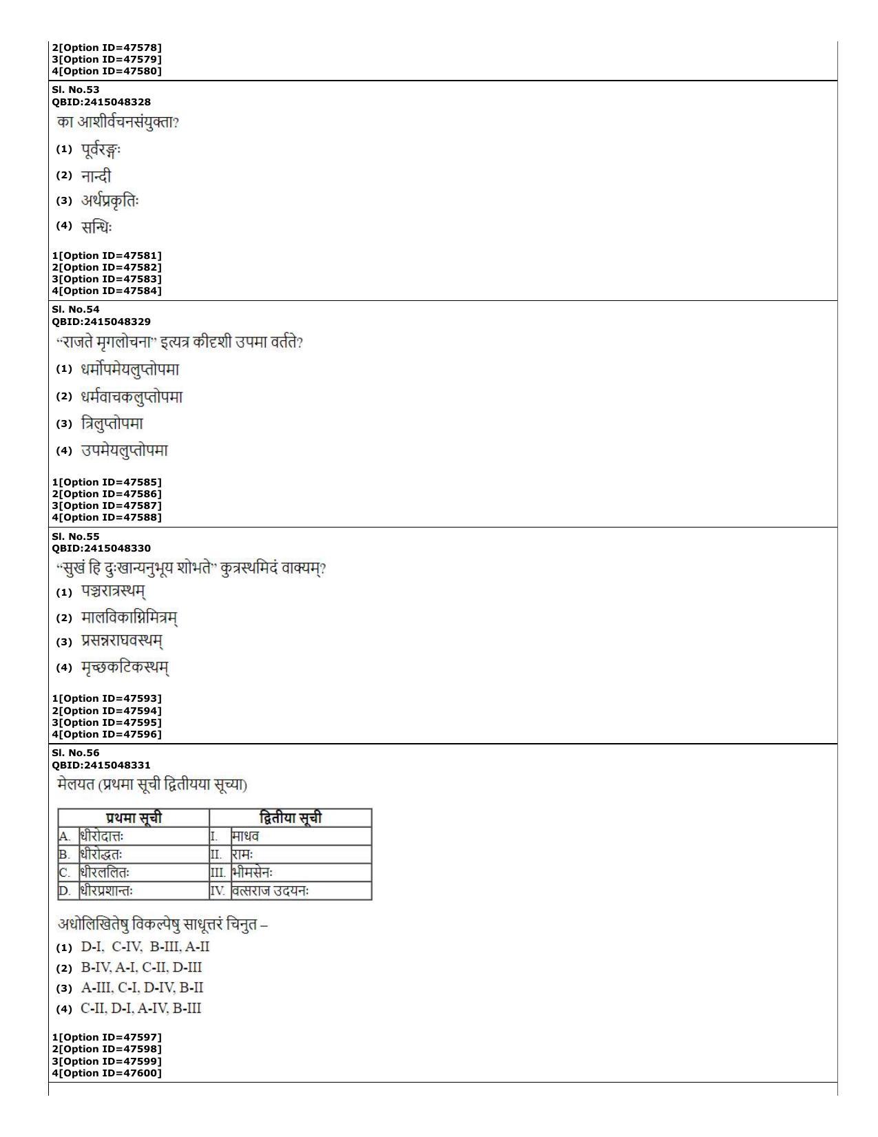 CUET (PG) 2022: PGQP-78 Sahitya (11-09-2022) Question Paper - Page 17