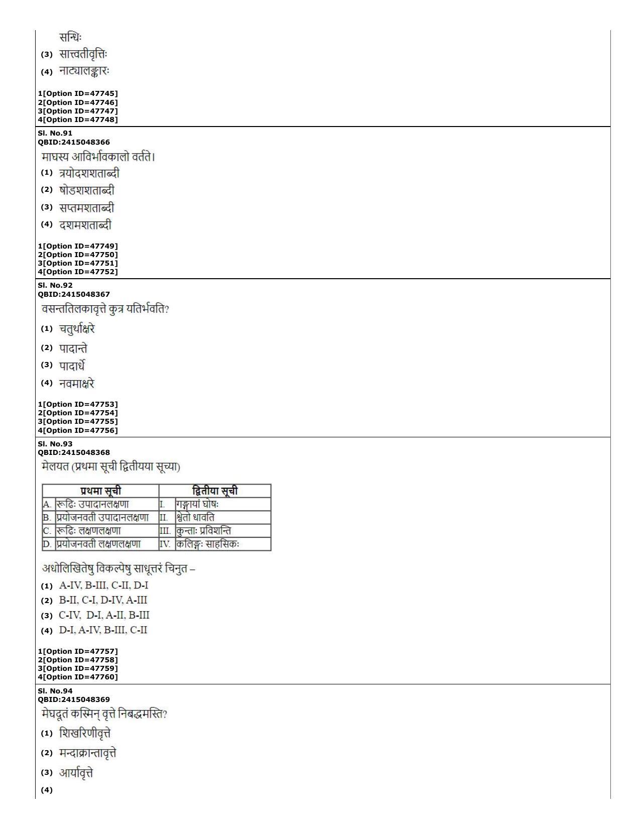 CUET (PG) 2022: PGQP-78 Sahitya (11-09-2022) Question Paper - Page 25