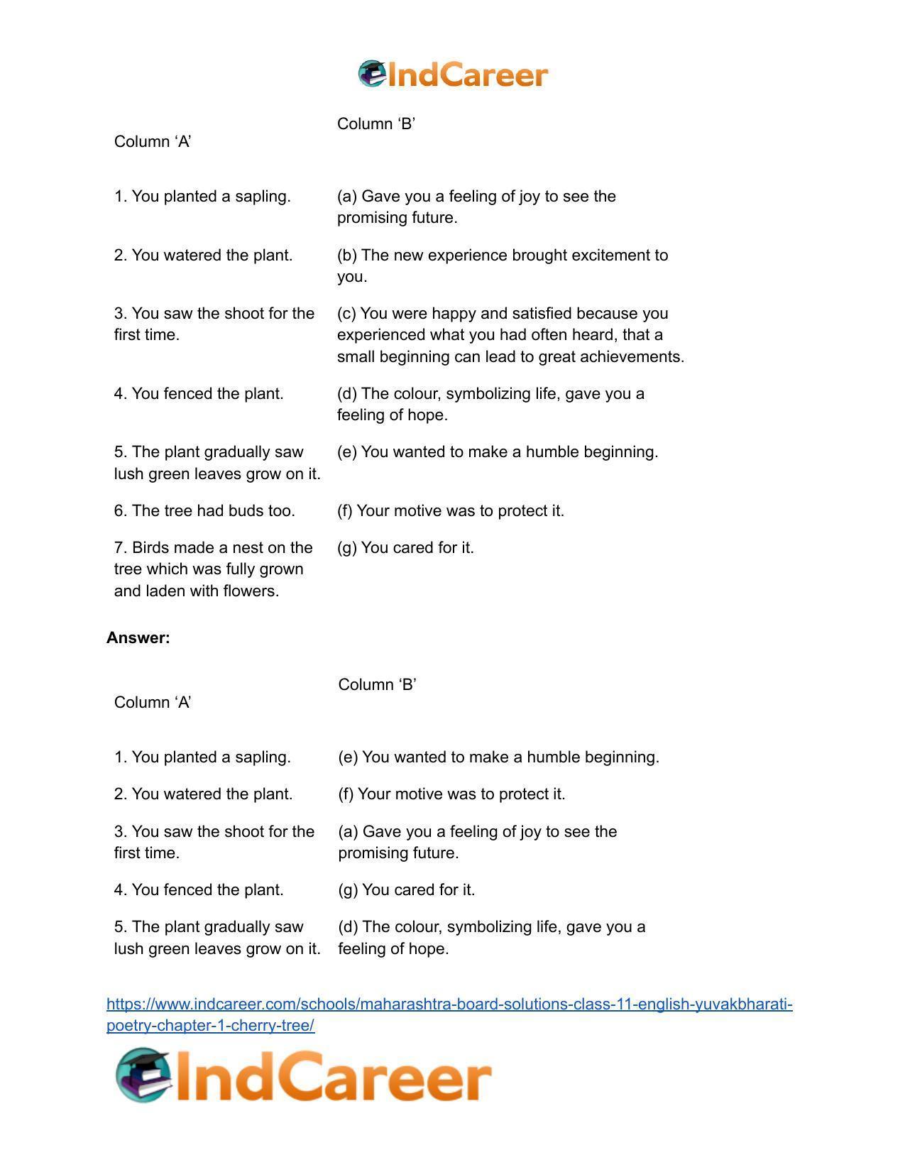 Maharashtra Board Solutions Class 11-English Yuvakbharati (Poetry): Chapter 1- Cherry Tree - Page 3