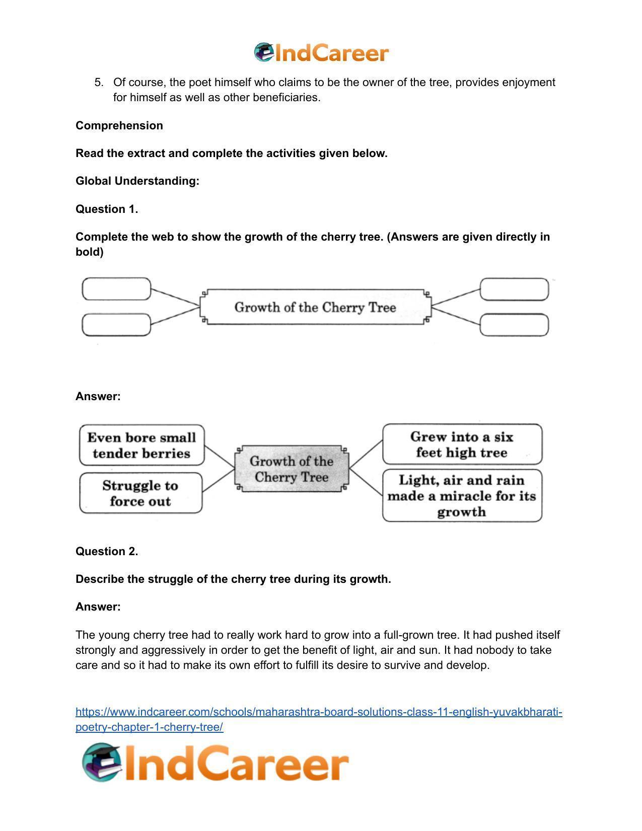 Maharashtra Board Solutions Class 11-English Yuvakbharati (Poetry): Chapter 1- Cherry Tree - Page 17